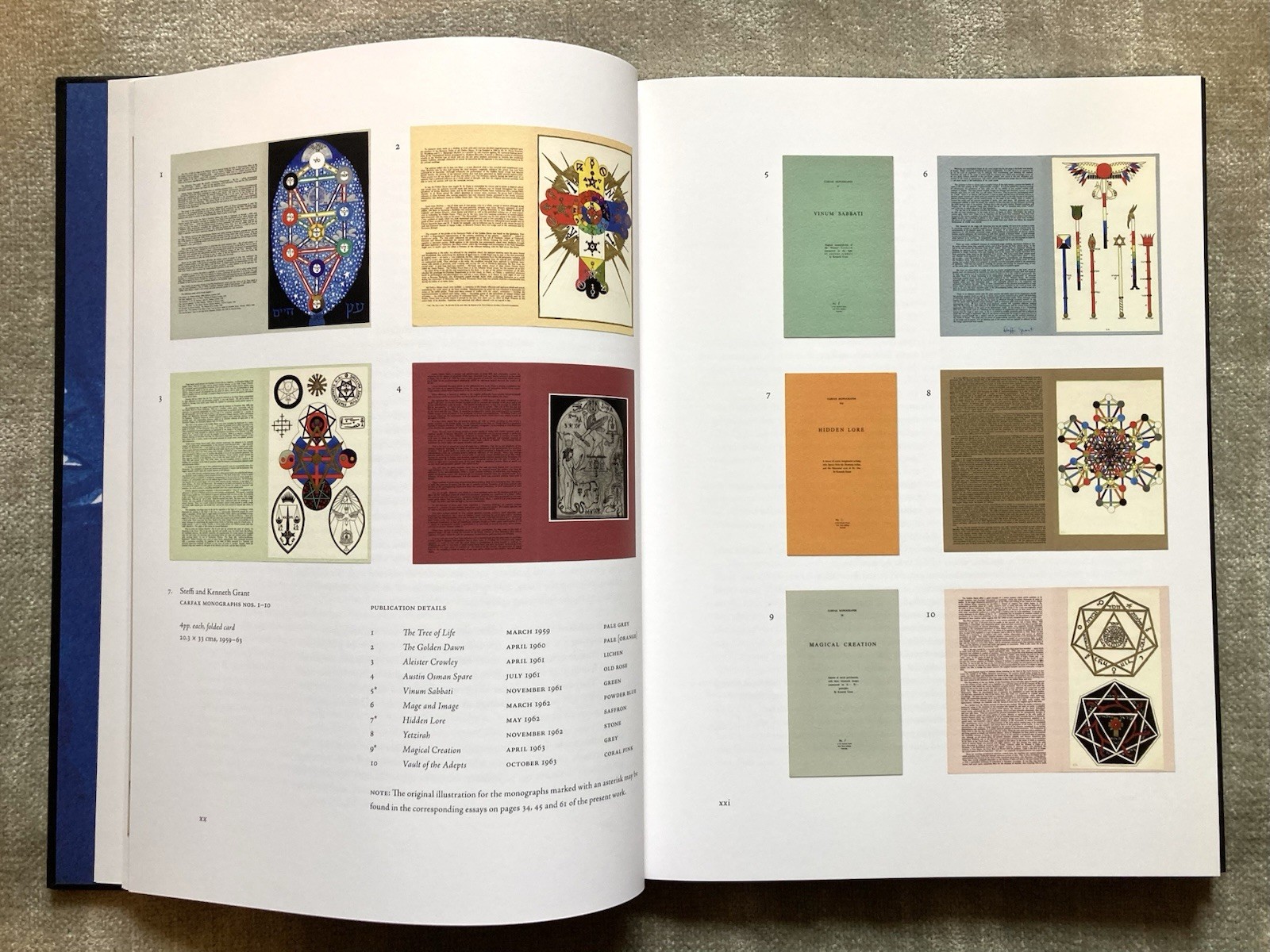 The Carfax Monographs, Occult, Golden Dawn, Illustrated, Like New, Grant, 2021