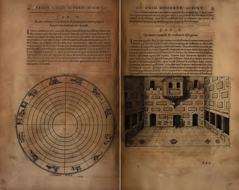Robert Fludd – Occult Rosicrucian Kabbalah Geometry Cosmology – 12 Books on DVD