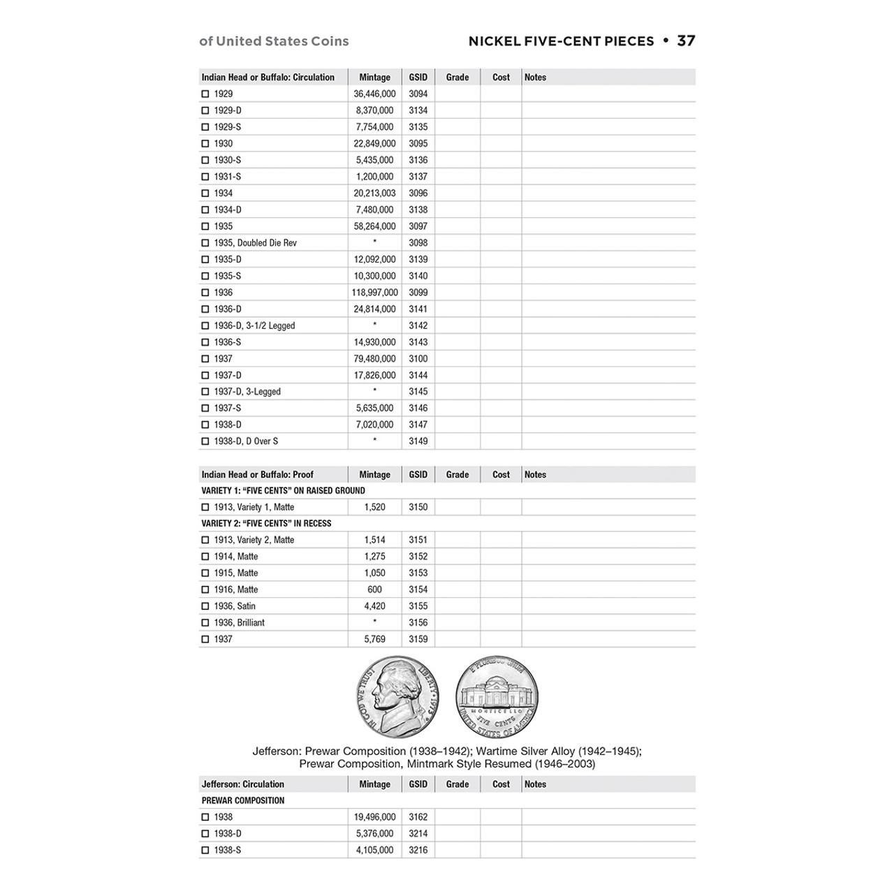 Check List & Record Book of US & Canadian Coins Collection Track Write Notes