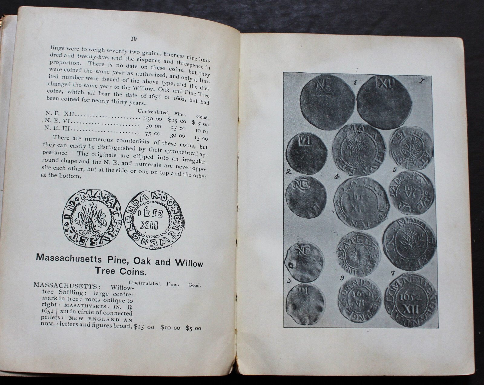 Rare Antique Old Custom Book Numismatic Manual 1902 Housed In Women Of England