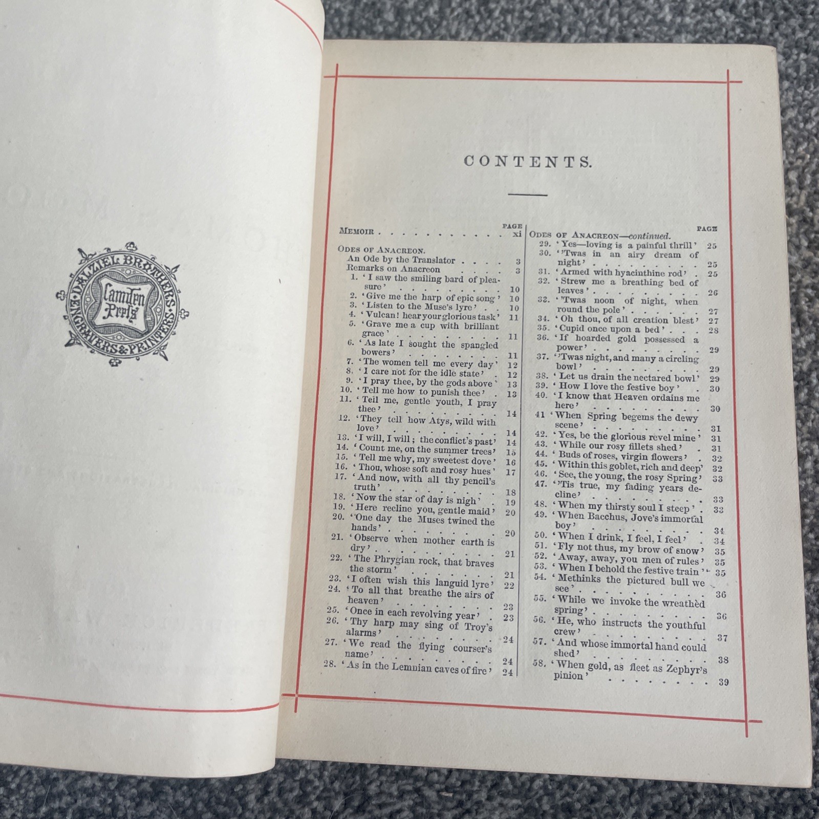 Thomas Moore Poetical Works The Chandos Poet Antique Book Frederick Warne