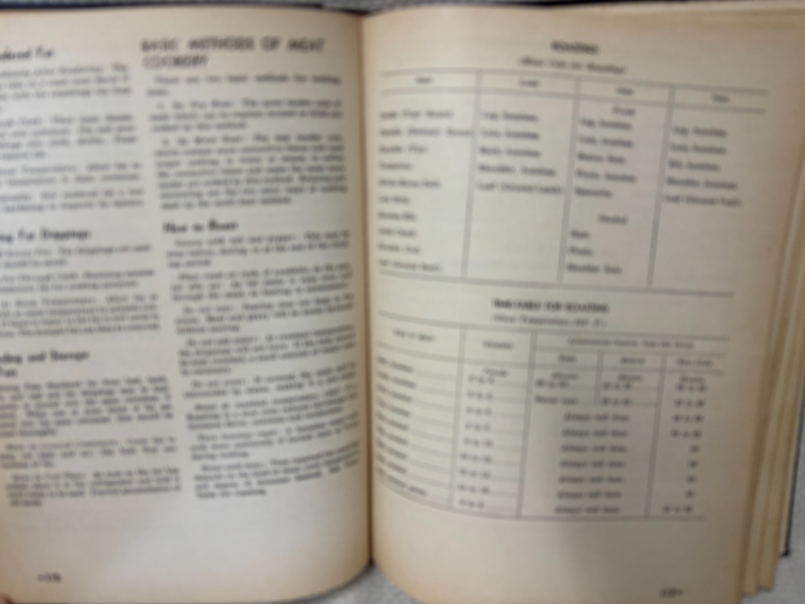 The Cookbook of the United States Navy HC Revised 1945