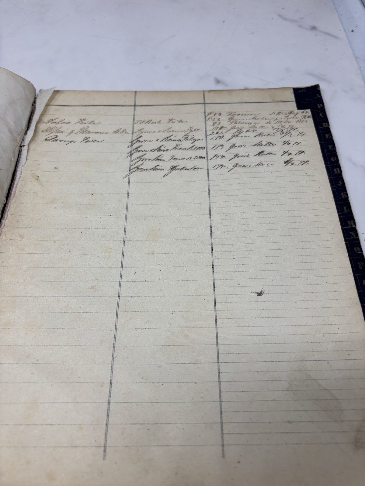 Antique Captain’s Log 1867-1870 Hand Possibly Scandinavian? Enevoldsen