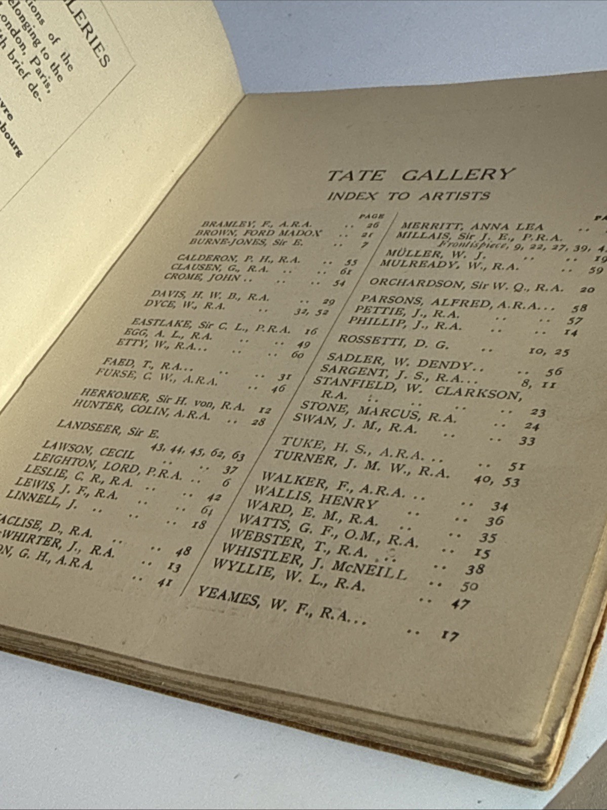 Vintage The Tate Gallery Pocket Size 1911 Art Book Reproductions 60 Masterpieces