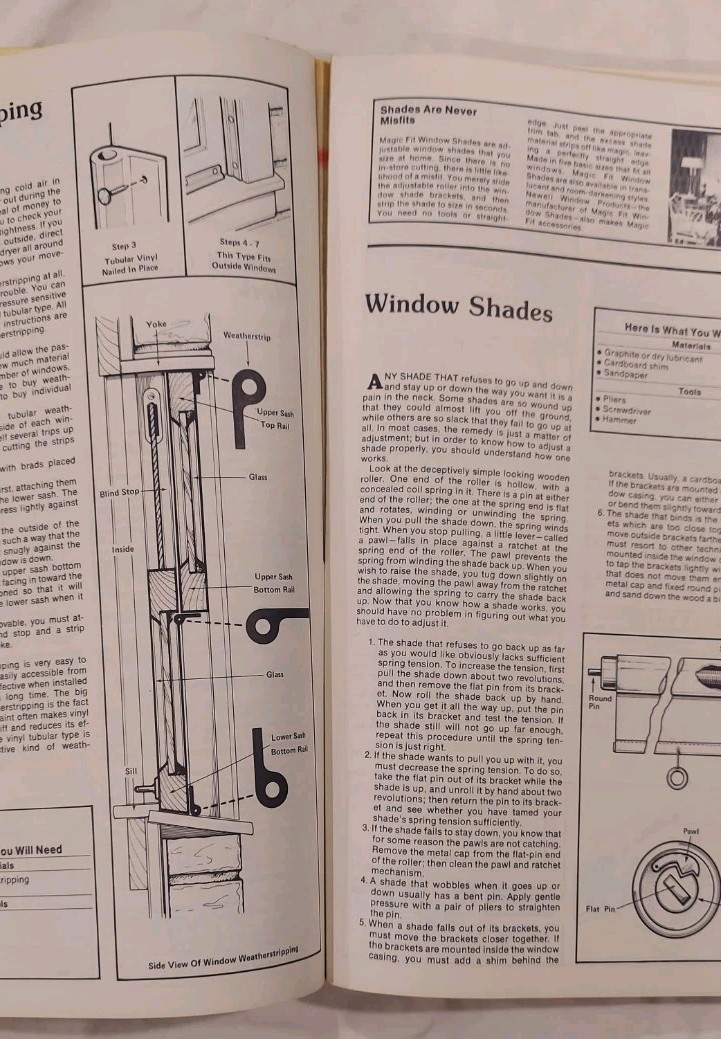 Whole House Catalog By The Editors Of Consumer Guide 1976