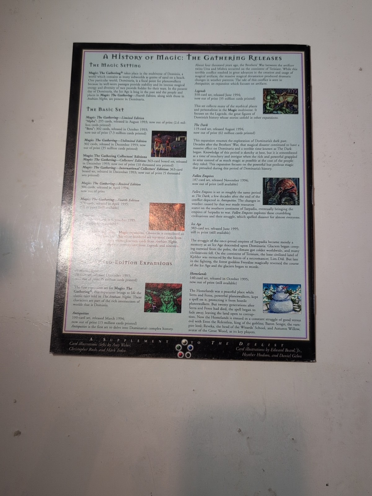 The Duelist Magic the Gathering Card List 1995