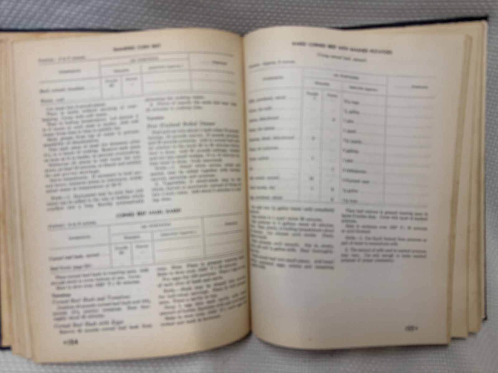 The Cookbook of the United States Navy HC Revised 1945