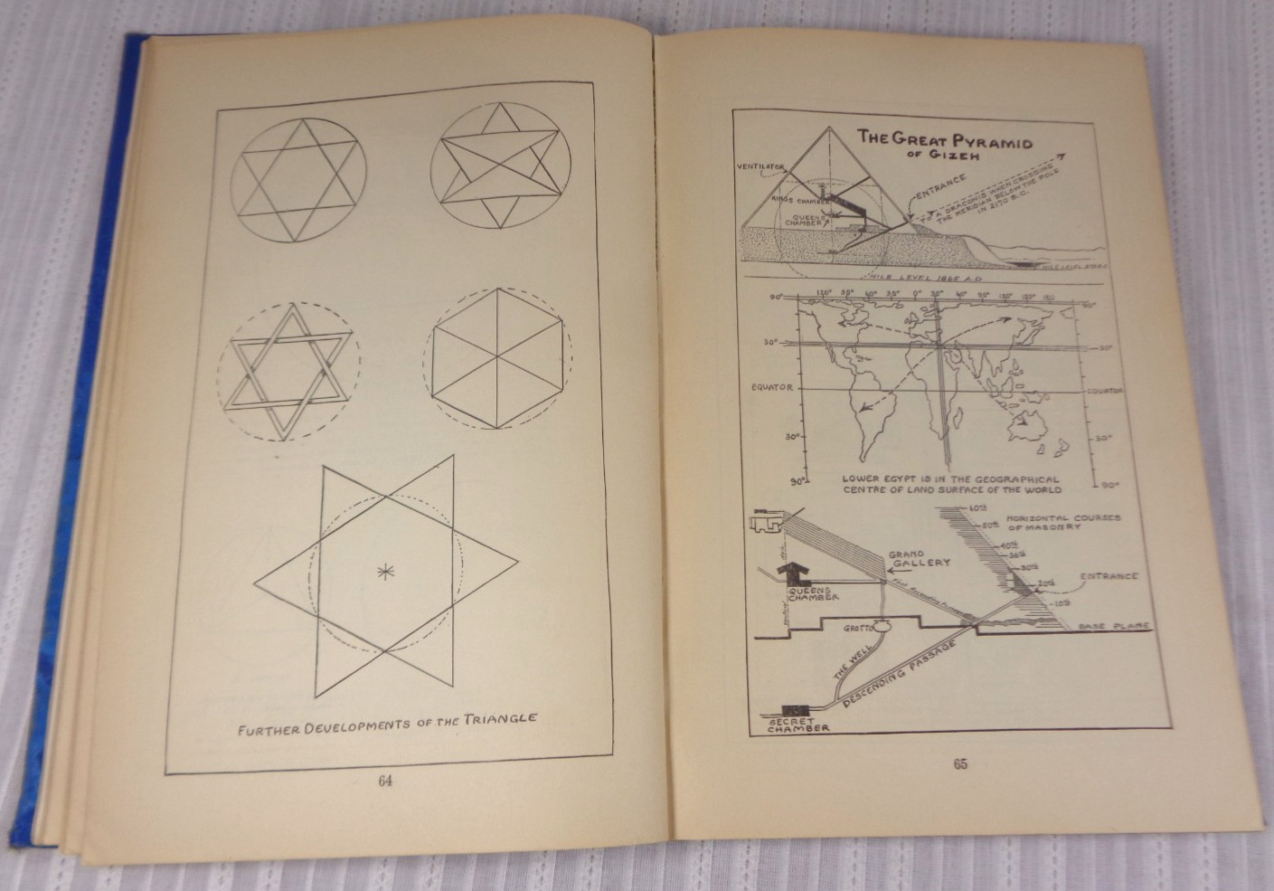 Rosicrucian Manual AMORC H. Spencer Lewis 1927 2nd Edition Hardcover