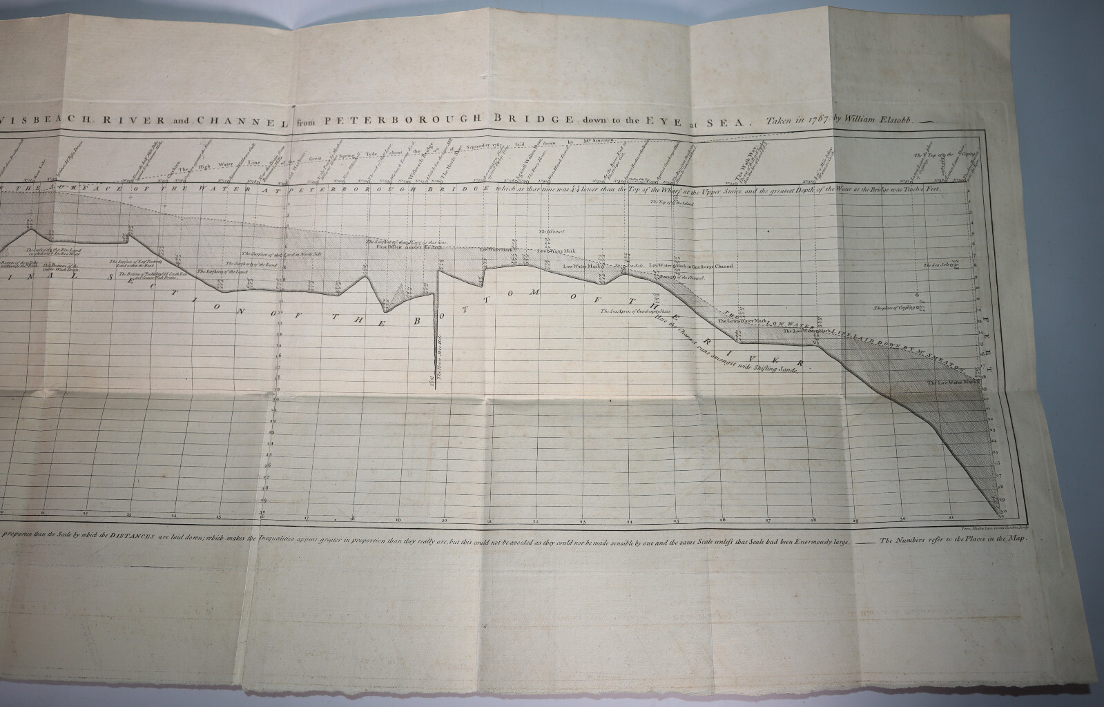 1769 Report of Thomas YEOMAN Engineer Drainage North Level Fens Wisbeach River