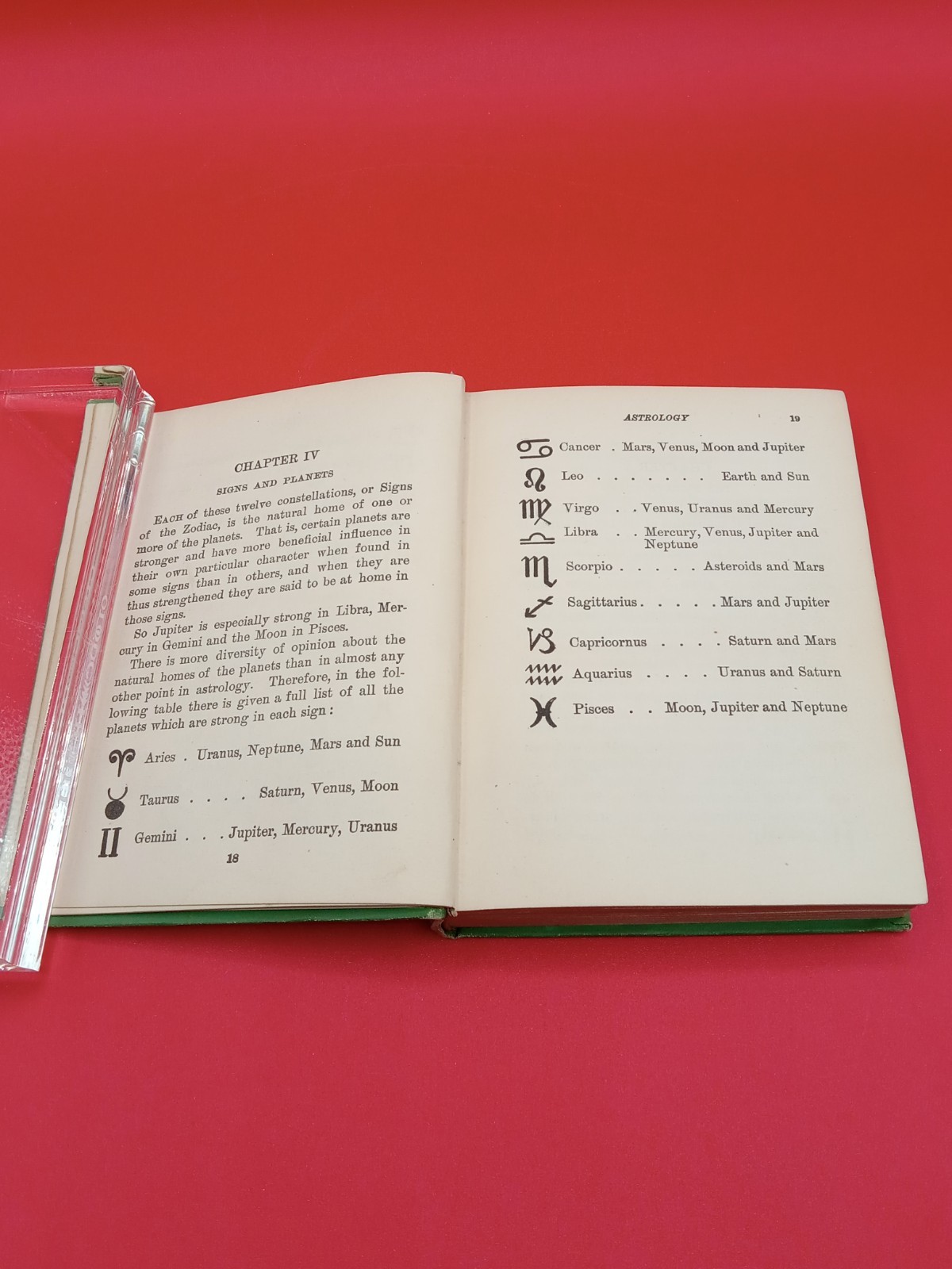 1915 hardcover book Astrology by MM Macgregor