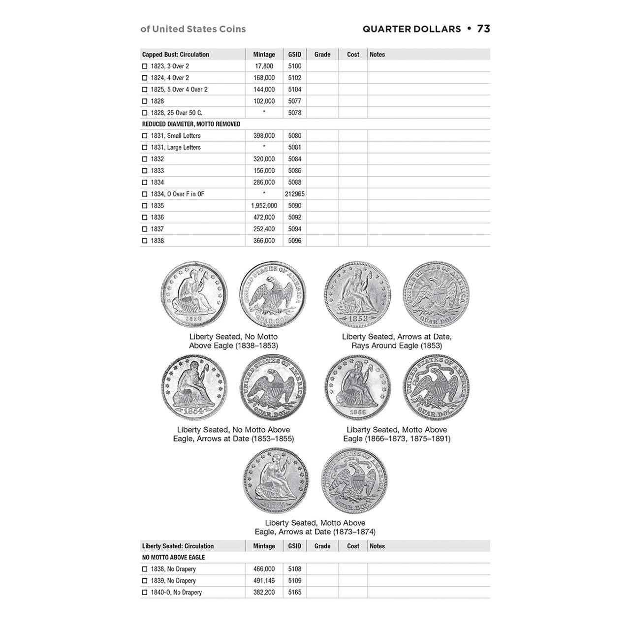 Check List & Record Book of US & Canadian Coins Collection Track Write Notes