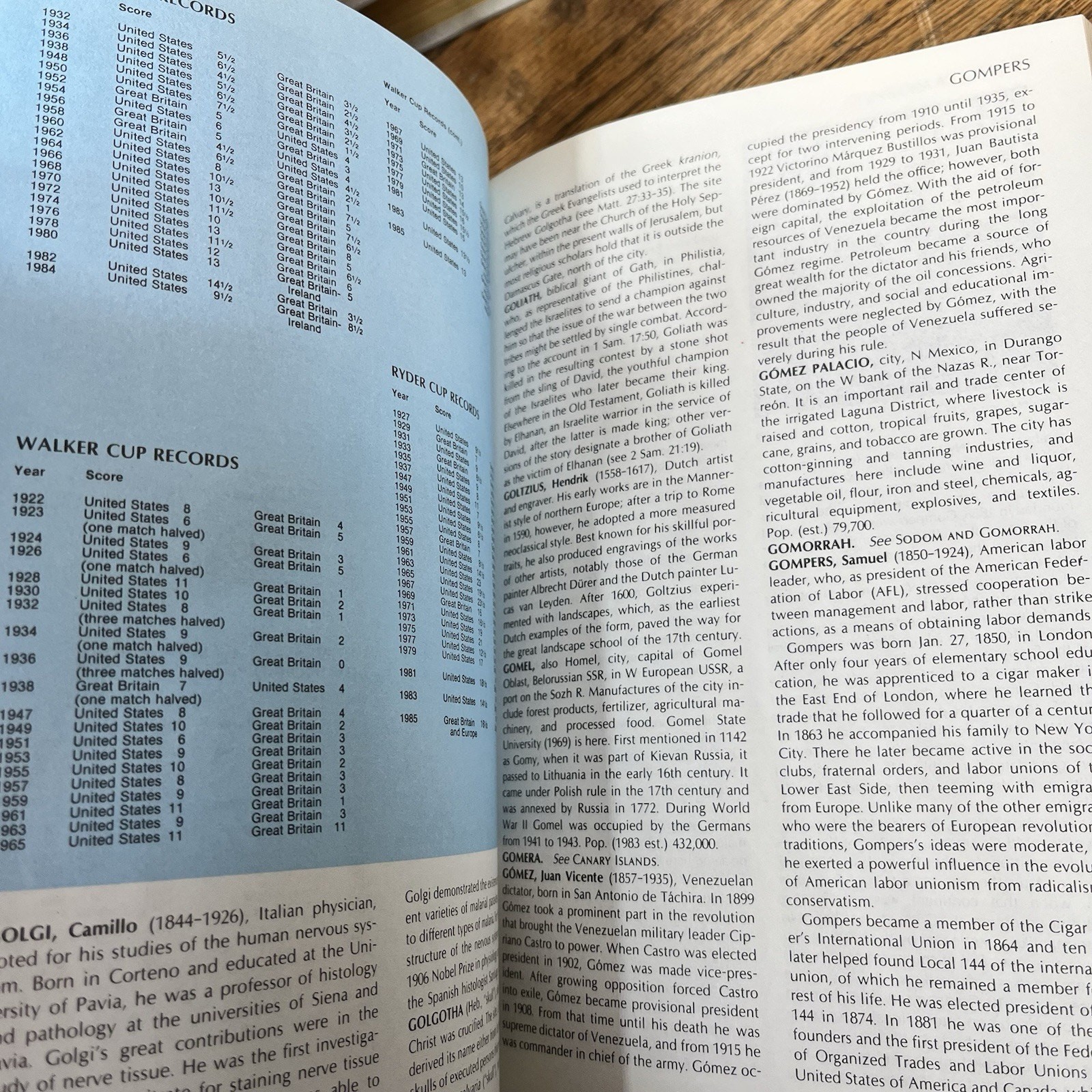Funk n Wagnalls New Encyclopedia Complete 29 Volume Set w 2 Desk Dictionary 1986