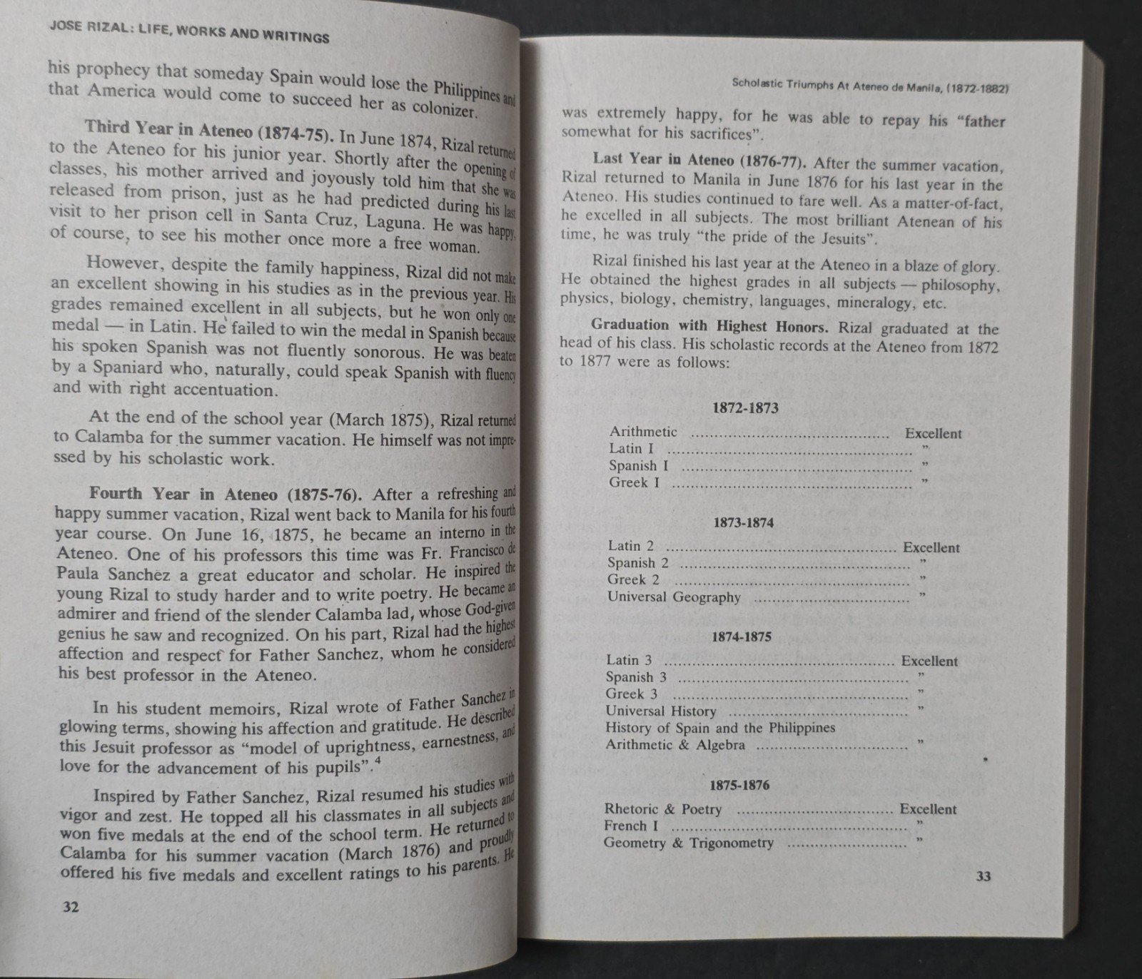 Jose Rizal Life, Works And Writings By Gregorio Zaide Philippines Centennial New