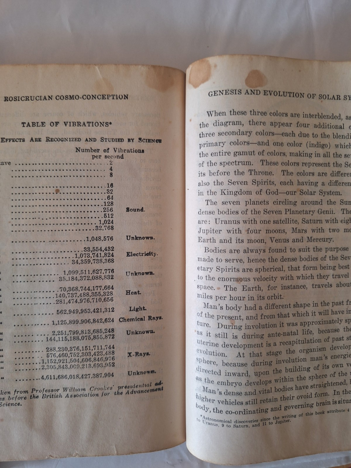 The Rosicrucian Cosmo-Conception Book by Max Heindel Printed 1956 Softcover