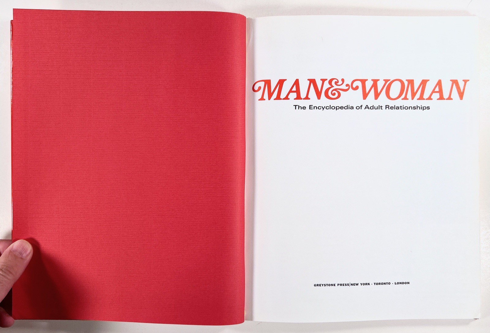 1970 MAN & WOMAN V. 20 Encyclopedia of Adult Relationships SEX & SOCIAL STUDIES