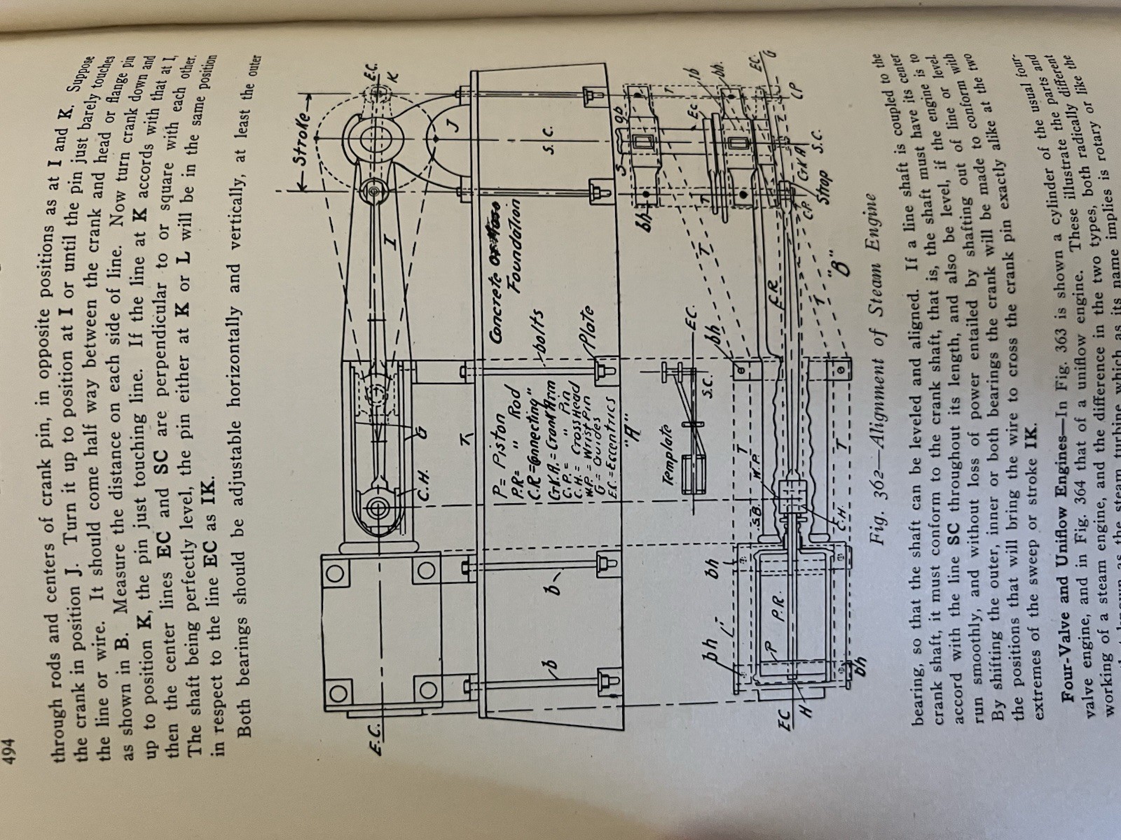 Practical Milling 1924 First Edition B.W. Dedrick National Miller Machining Book