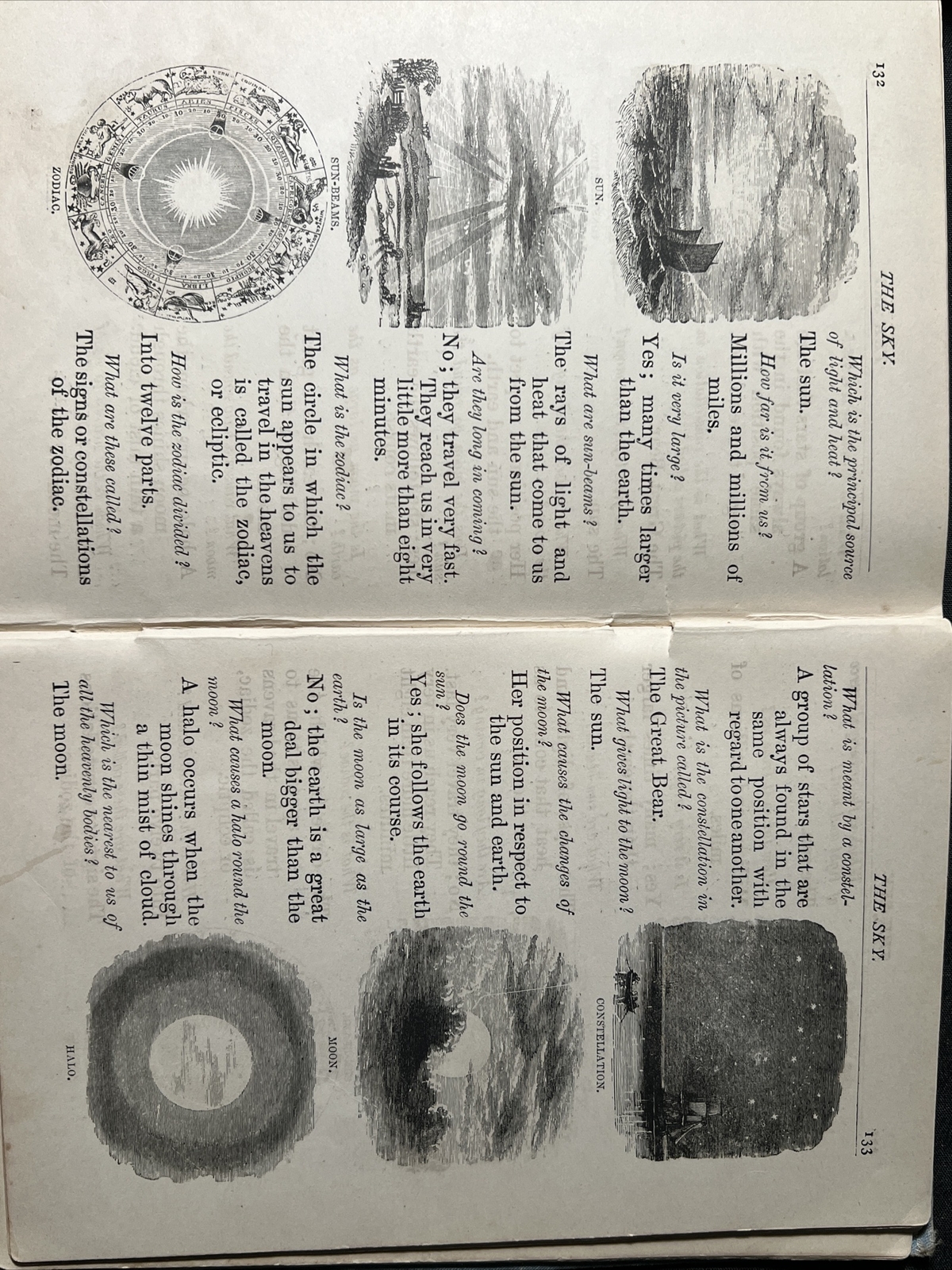 Antique 1881 THINGS OUT – OF – DOORS Book 480 ILLUSTRATIONS Hardback 160 Pg