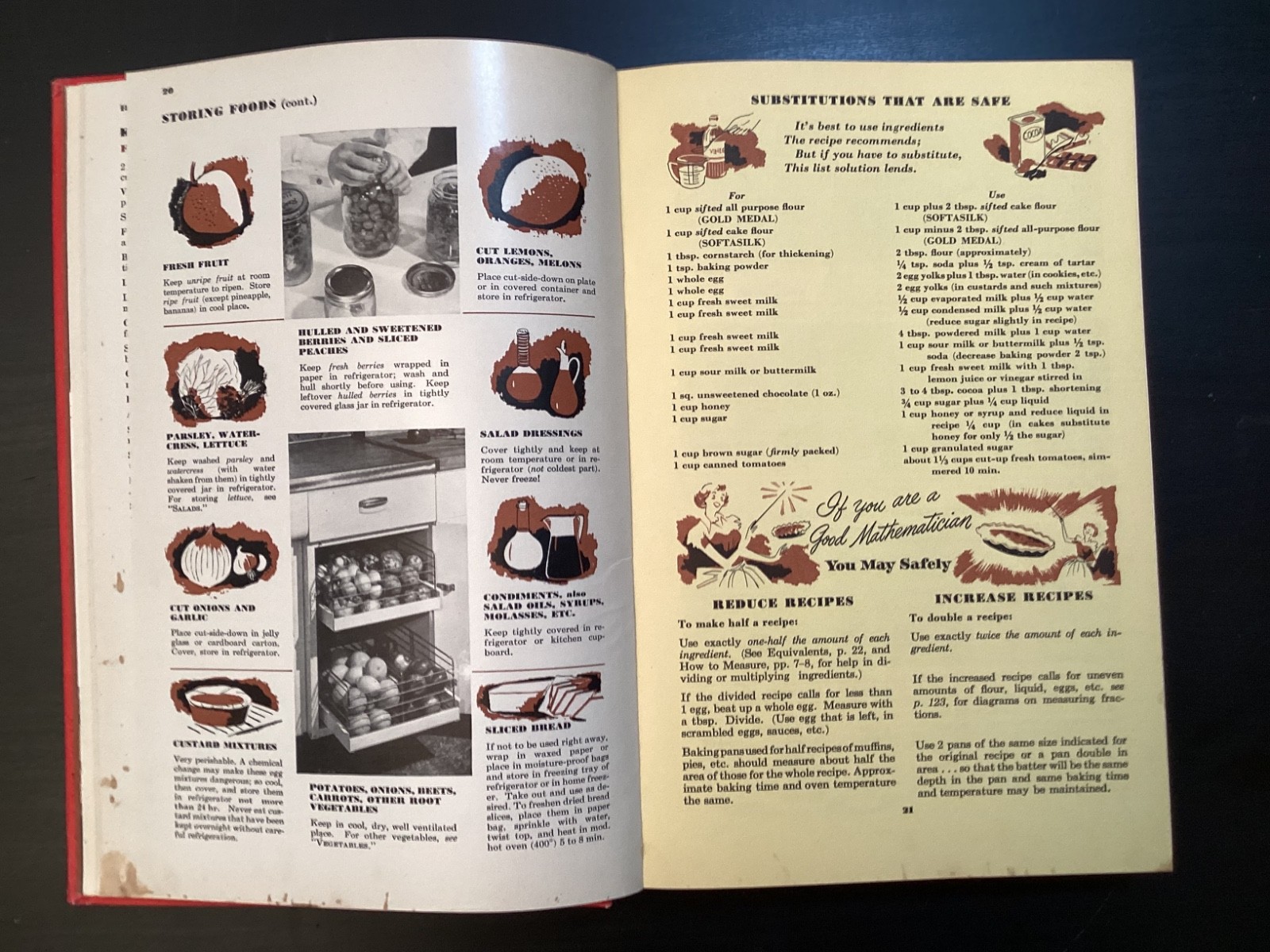 1950 Betty Crocker Picture Cookbook 1st Edition 1st Printing HC Classic