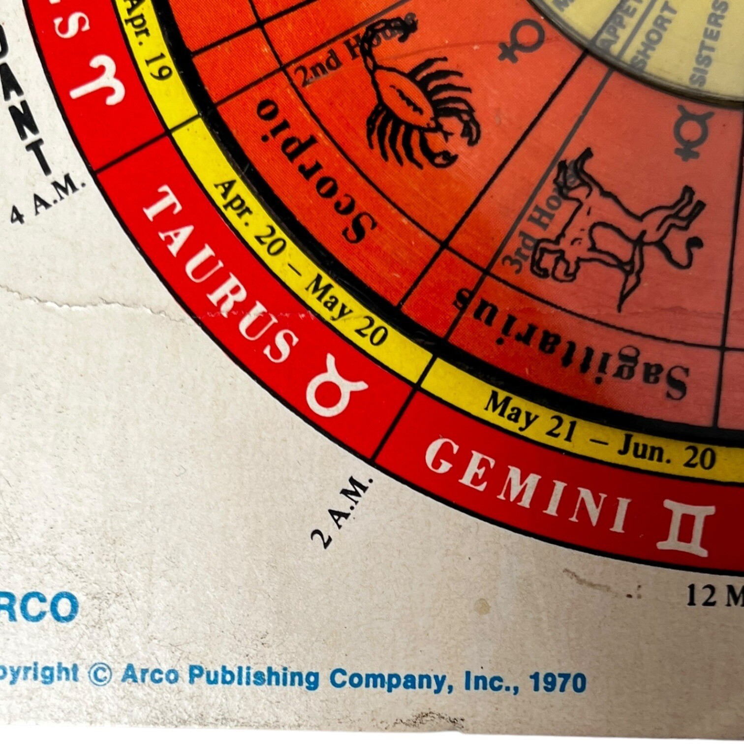 Vintage 1970 Astrology Dial A Scope Horoscope Arco Publishing Spinning Dial
