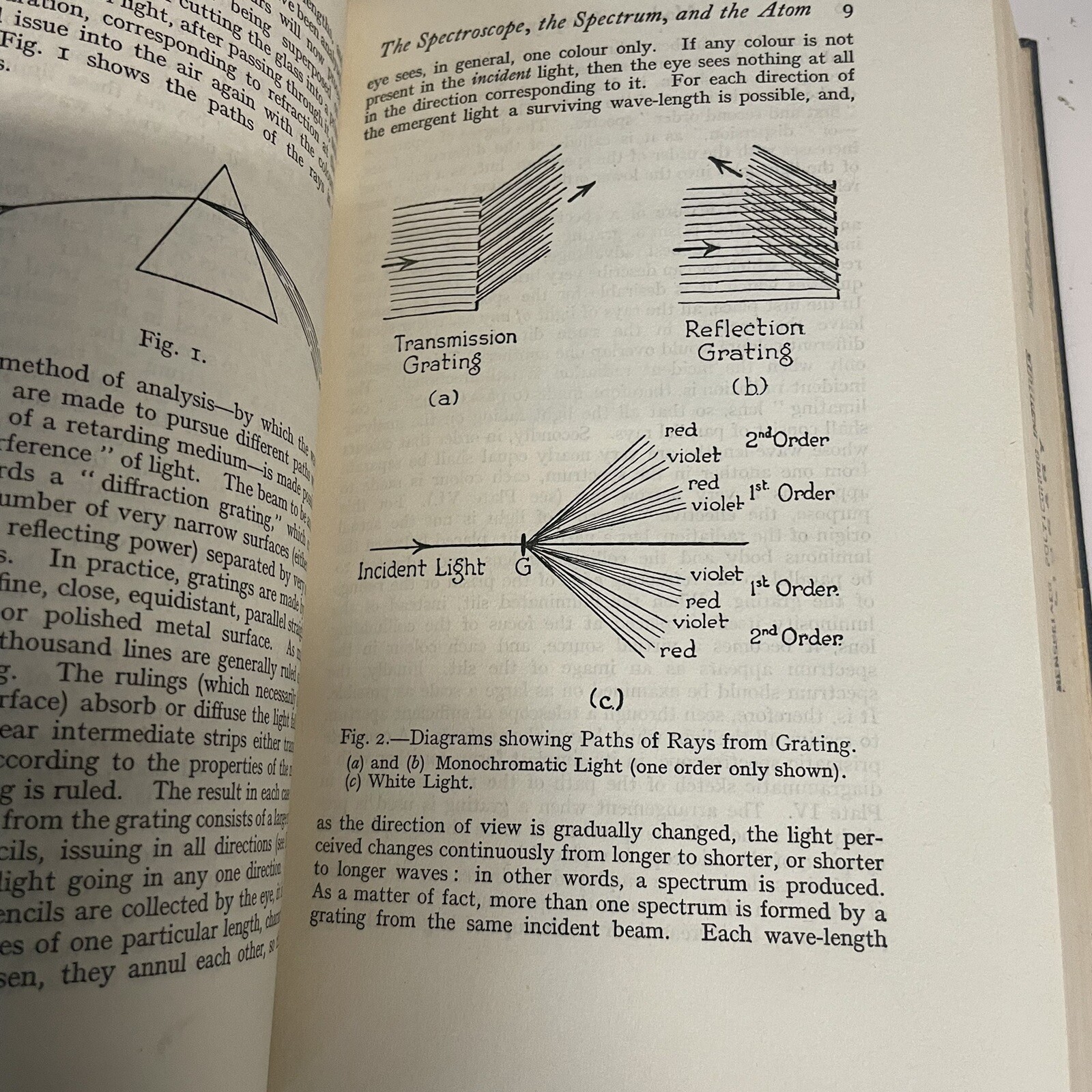 1924 Modern Astrophysics by Herbert Dingle