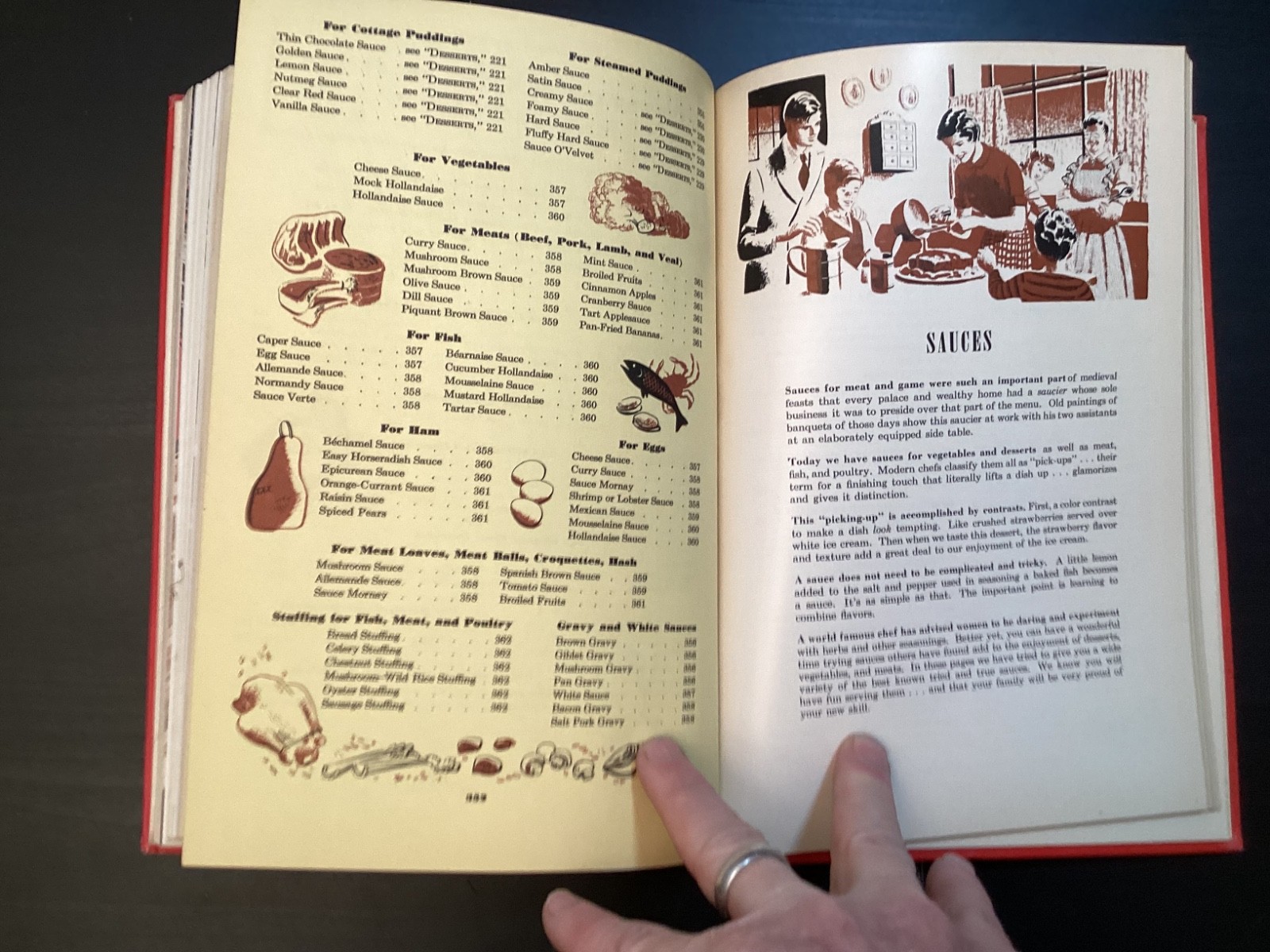 1950 Betty Crocker Picture Cookbook 1st Edition 1st Printing HC Classic