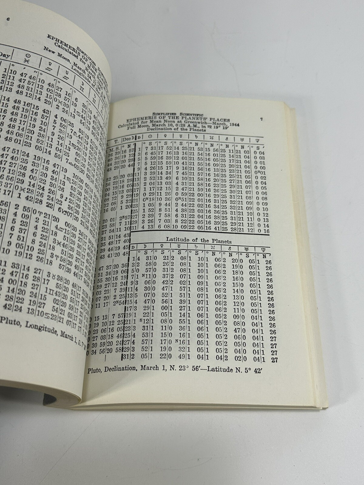 Vintage 1939 Simplified Scientific Ephemeris 1940-1949 ~ Rosicrucian Fellowship