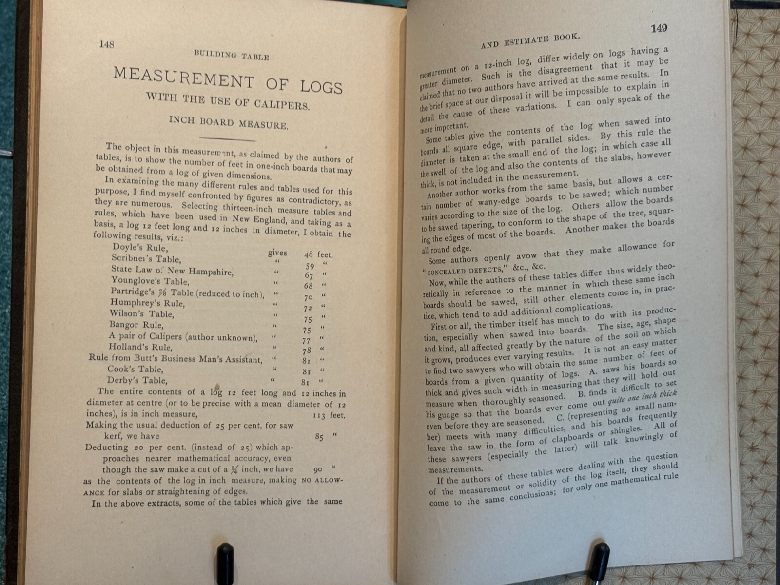 Brown’s Building Table and Estimate Book, L.E. Brown, 1889, great shape, illus.