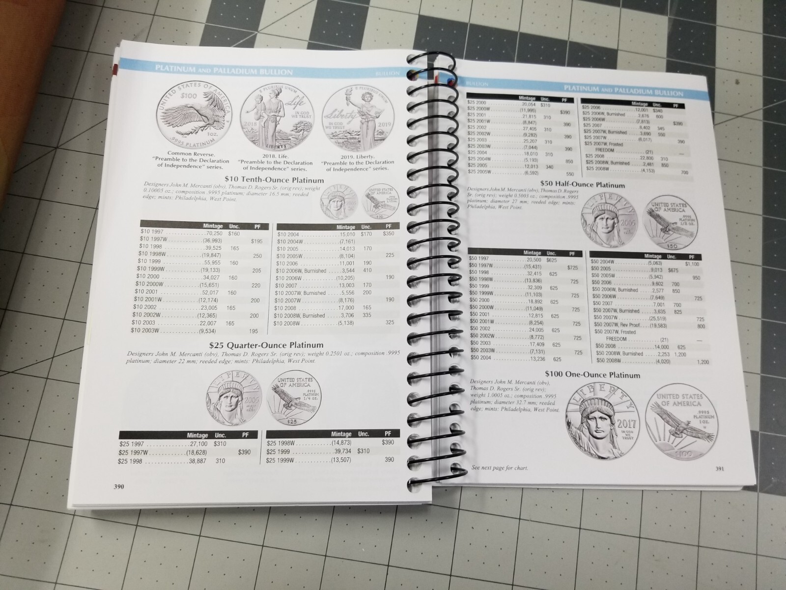 NEAR MINT A Guide Book of United States Coins 2020 Spiral Bound Jeff Garrett