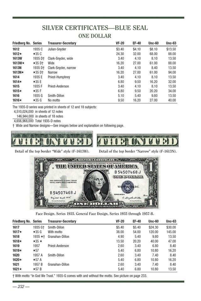 Whitman United States Currency Large Small Fractional #9 Collectors Series New