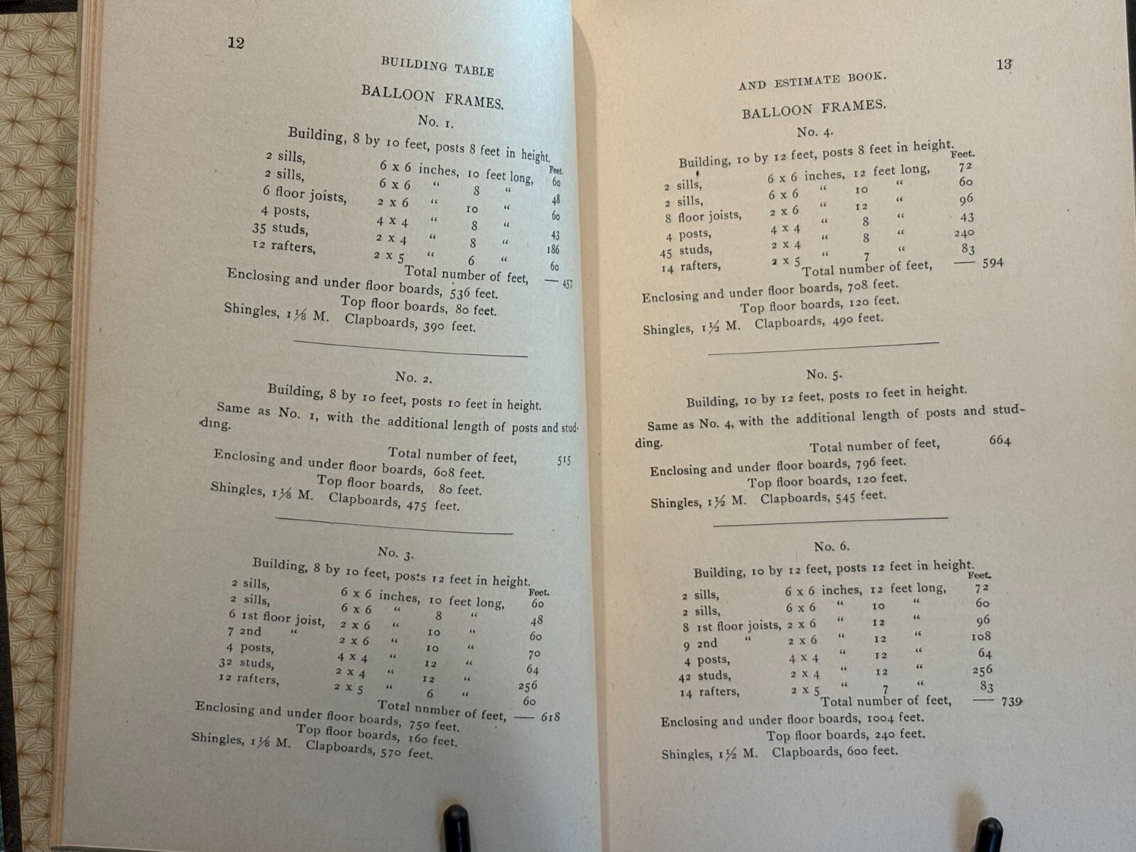 Brown’s Building Table and Estimate Book, L.E. Brown, 1889, great shape, illus.