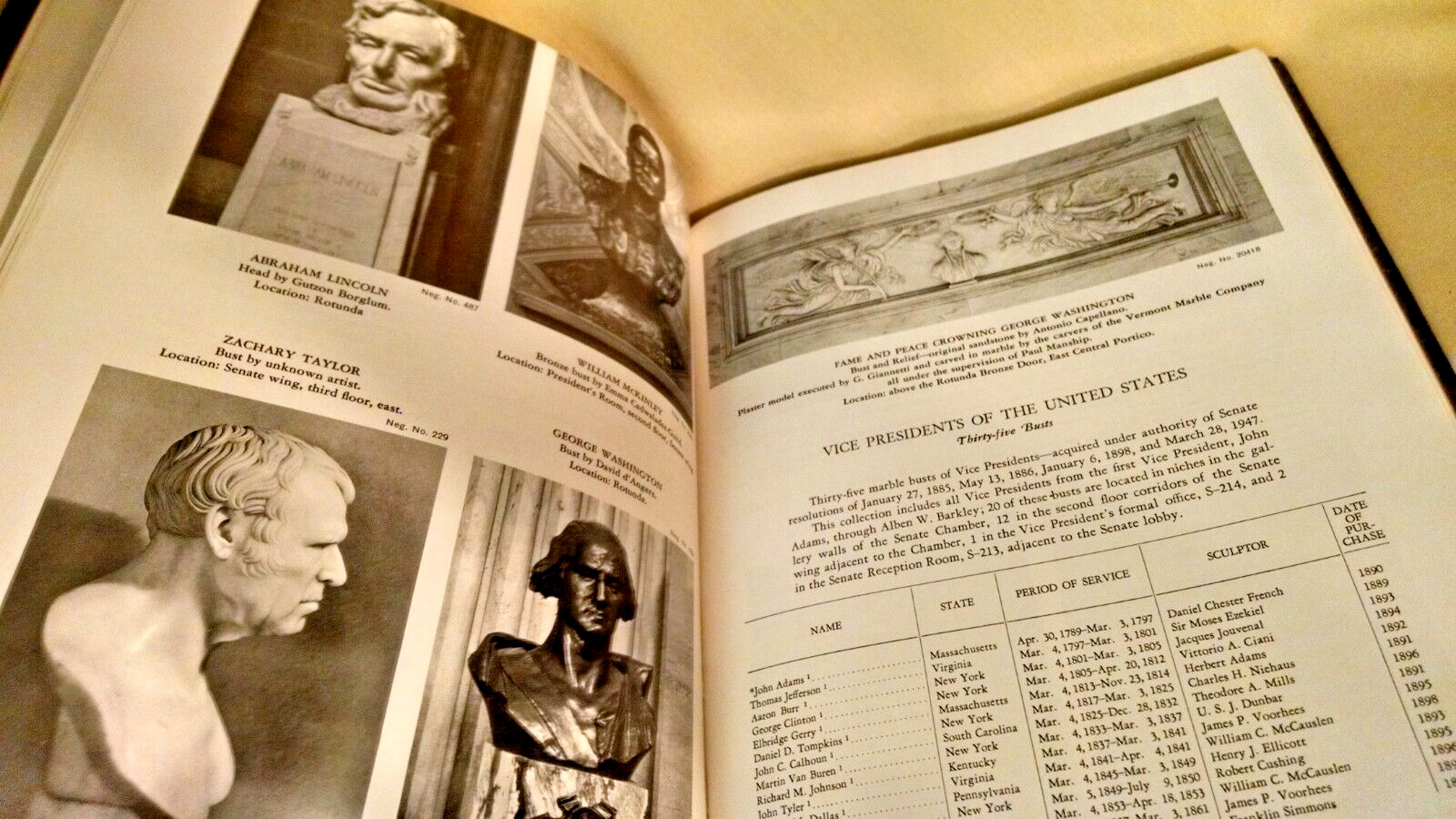 COMPILATION WORKS OF ART OTHER OBJECTS UNITED STATES CAPITOL 1965 HOUSE DOC 362.
