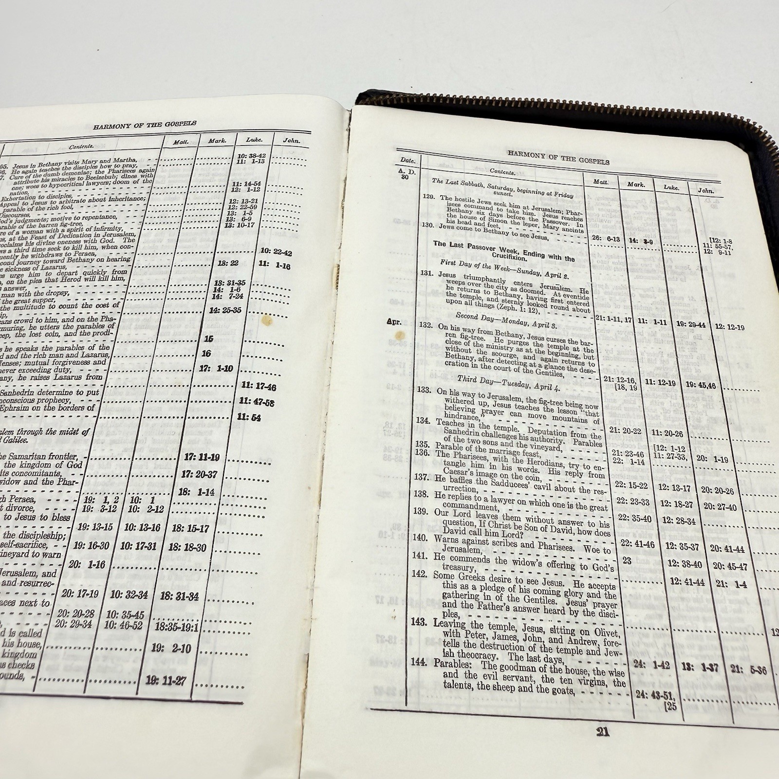 HOLY BIBLE Concordance KJV World Publishing Vintage 1940’s