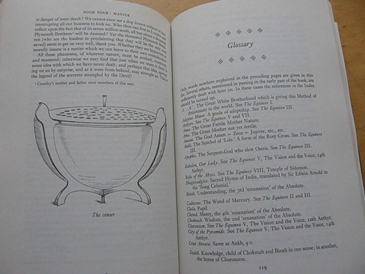 Magick – Aleister Crowley KABBALAH OCCULT MAGIC WITCHCRAFT GRIMOIRE MYTH LEGEND