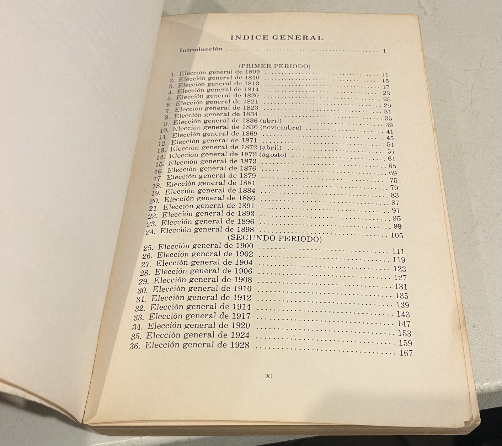 Elecciones y Partidos Politicos de Puerto rico (1809-1976)