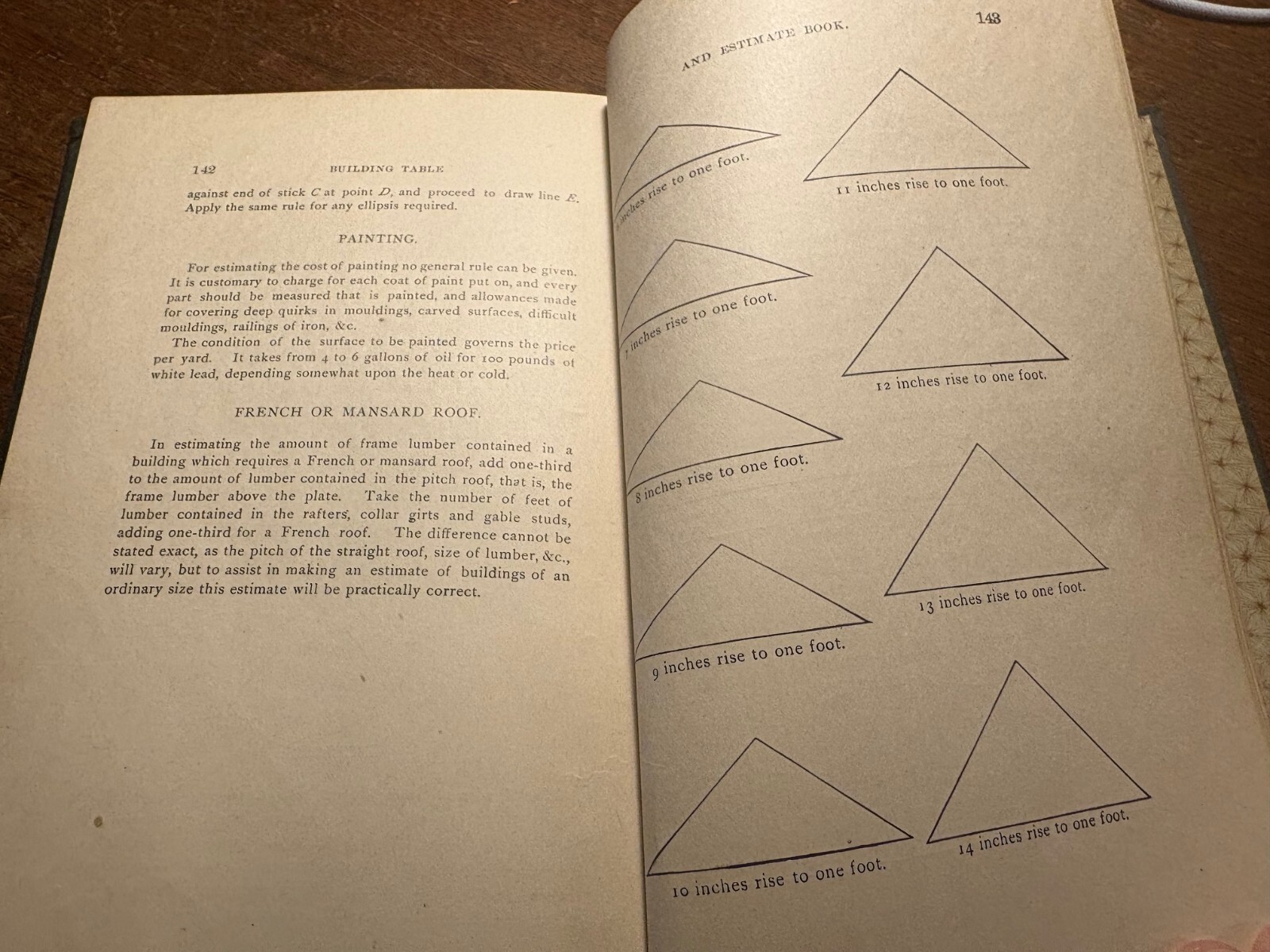 Brown’s Building Table and Estimate Book, L.E. Brown, 1889, great shape, illus.