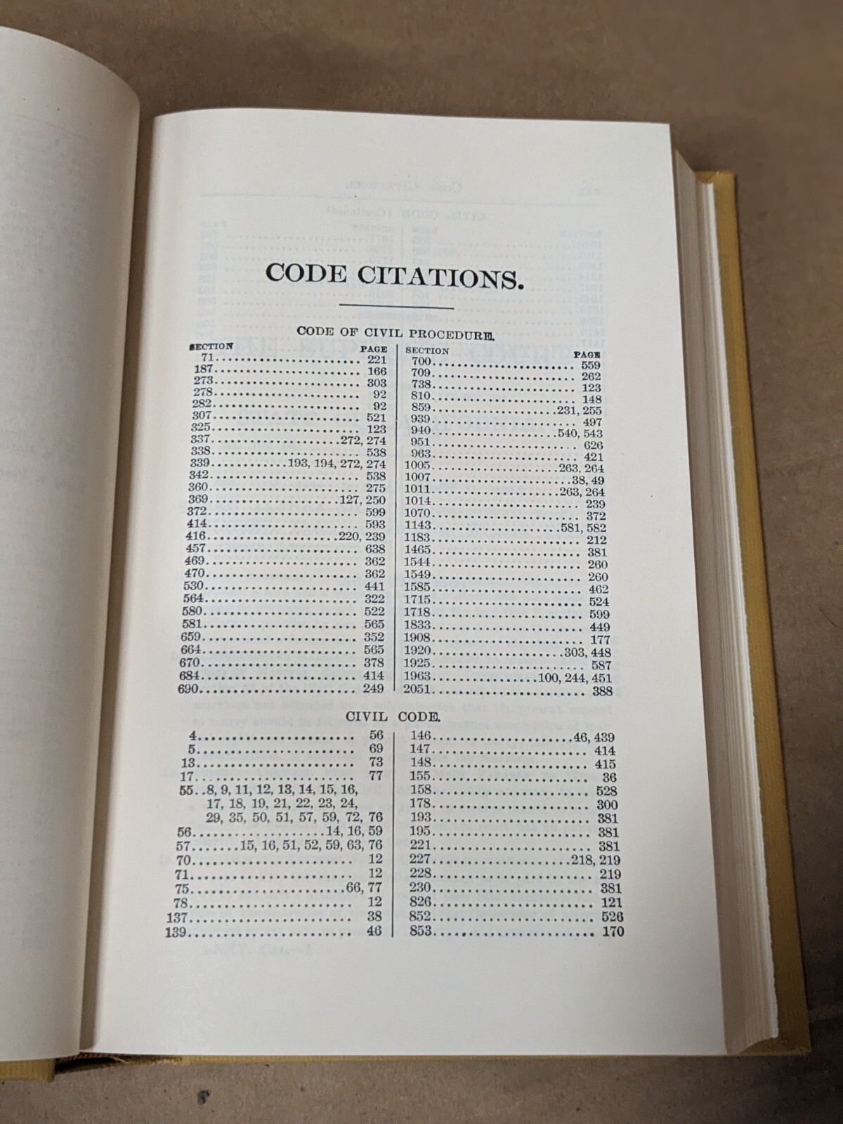 California Reports Vintage Law Books 1852-1934, SET OF 219 Volumes, LIKE NEW