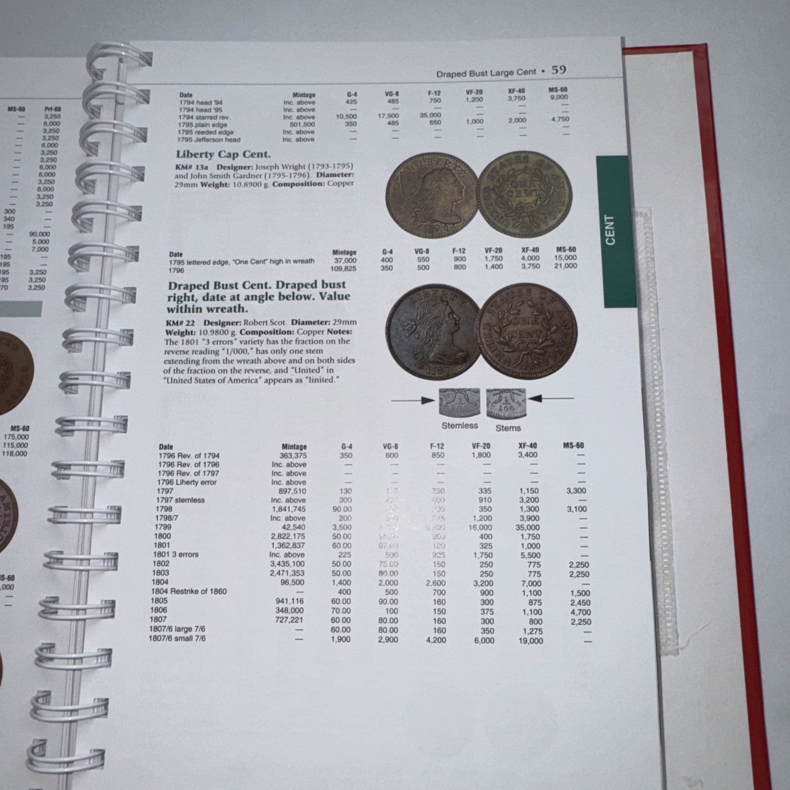2010 U. S. Coin Digest : The Complete Guide to Current Market Values by Harry S.