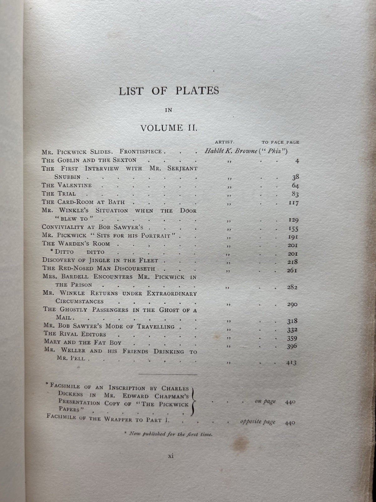 Charles Dickens PICKWICK PAPERS Victoria Edition 1887 2 Vol Set Illustrated