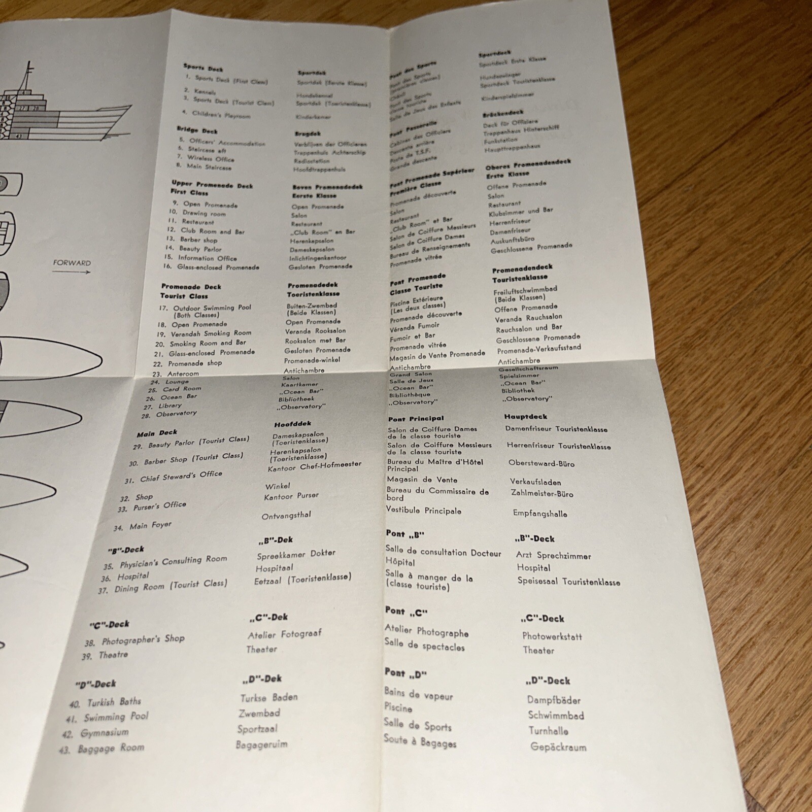 1963 HOLLAND AMERICA LINE S.S. STATENDAM Passenger List / Deck Plan