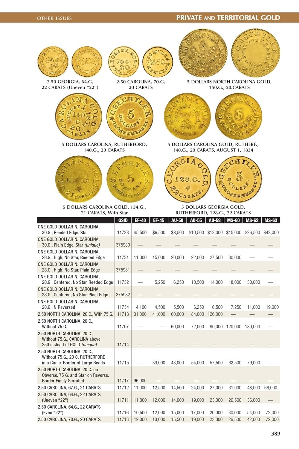 New 2026 Official Red Book Guide Of US Coins Price List Catalog Spiral 79th