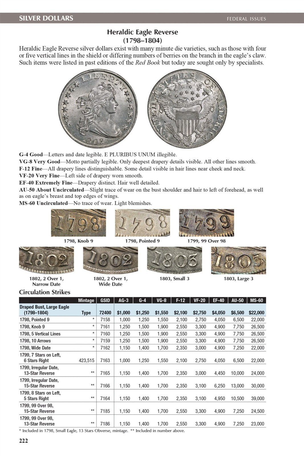 New 2025 Official Red Book Guide Of US Coins Price List Catalog Hidden Spiral