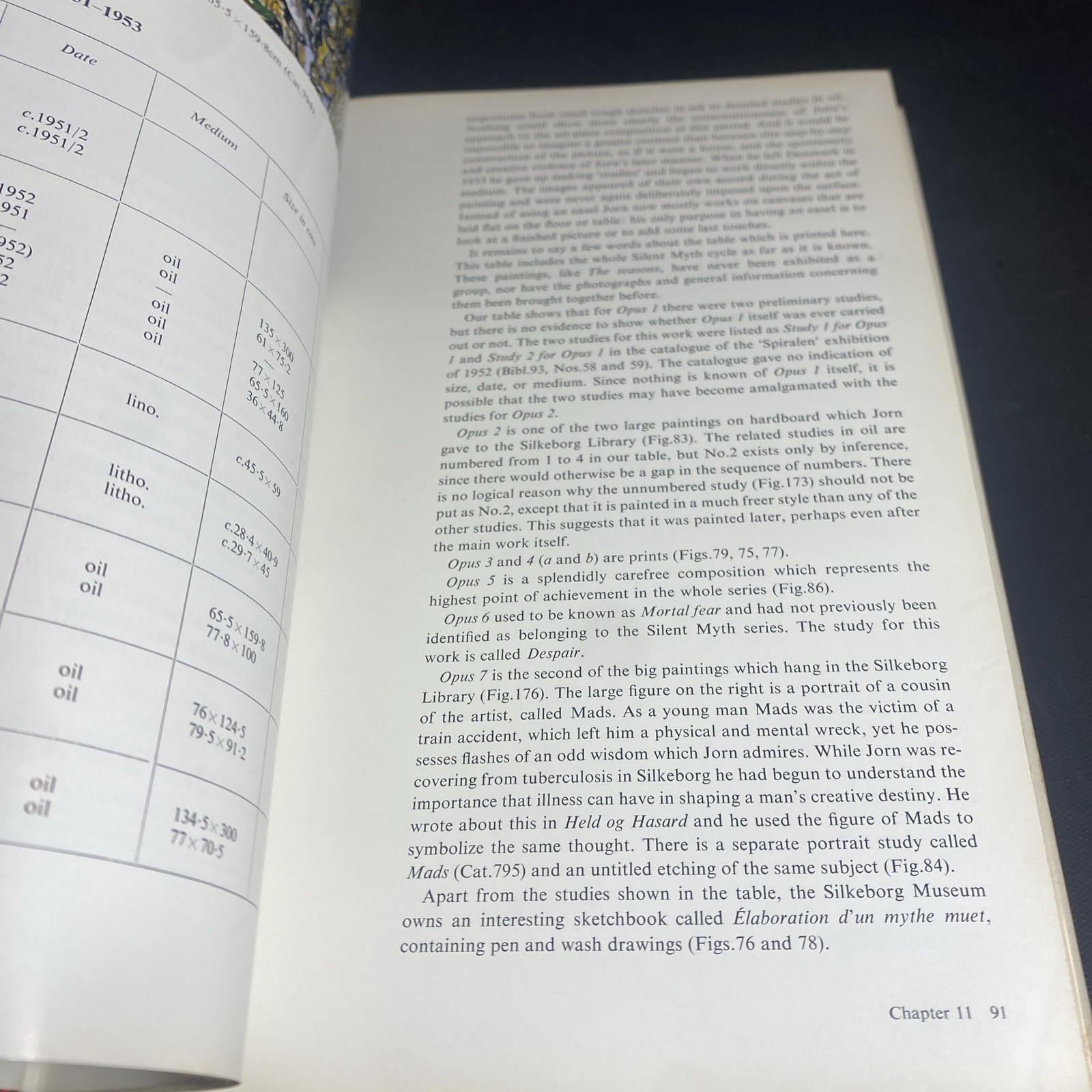Jorn in Scandinavia 1930-1953 Guy Atkins, Hardcover 1968 Inscribed 1st Edition