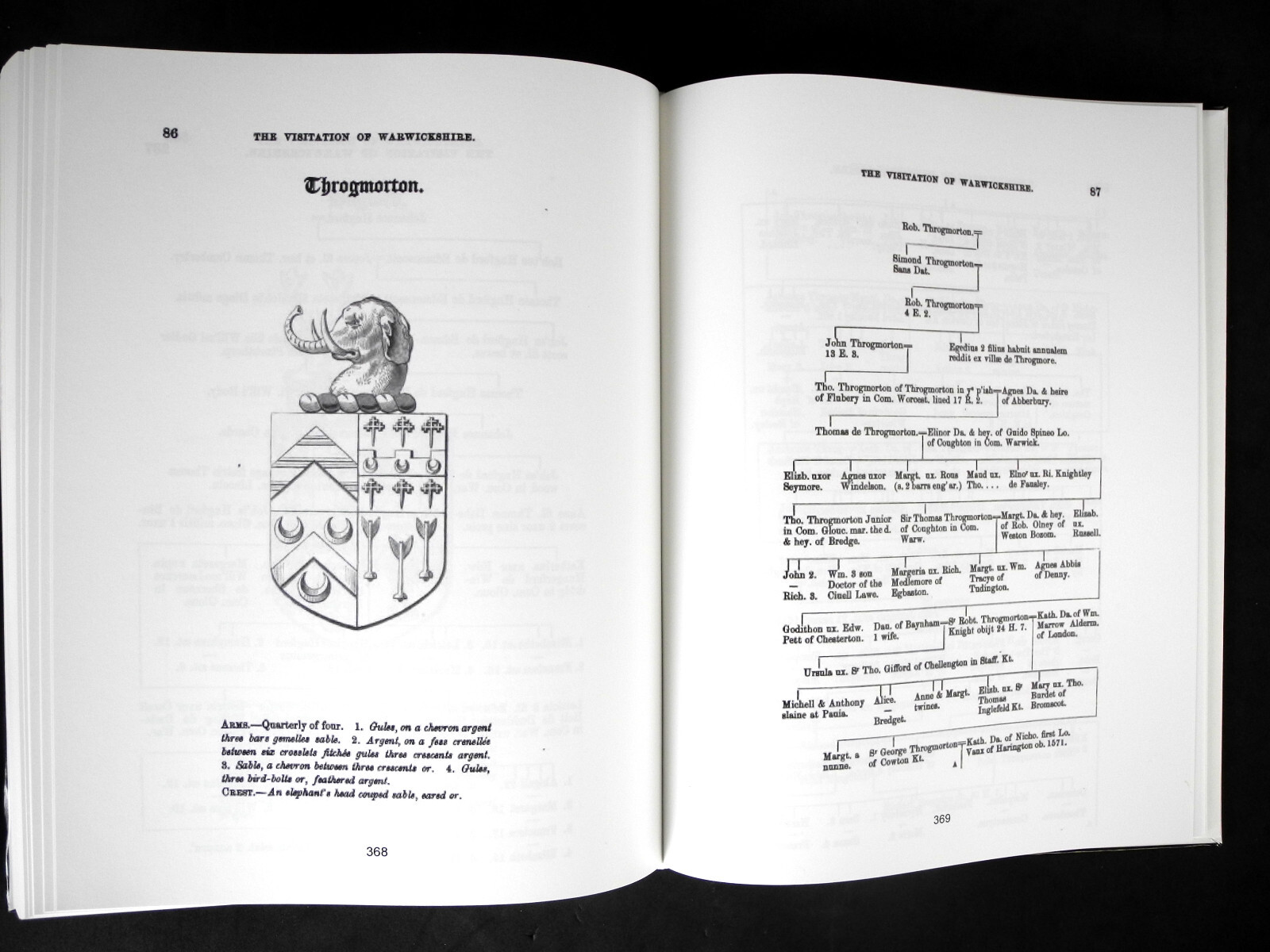 Butler of Droitwich 1300 – 1700 by Jon M. Stallard – 2004 – Maryland