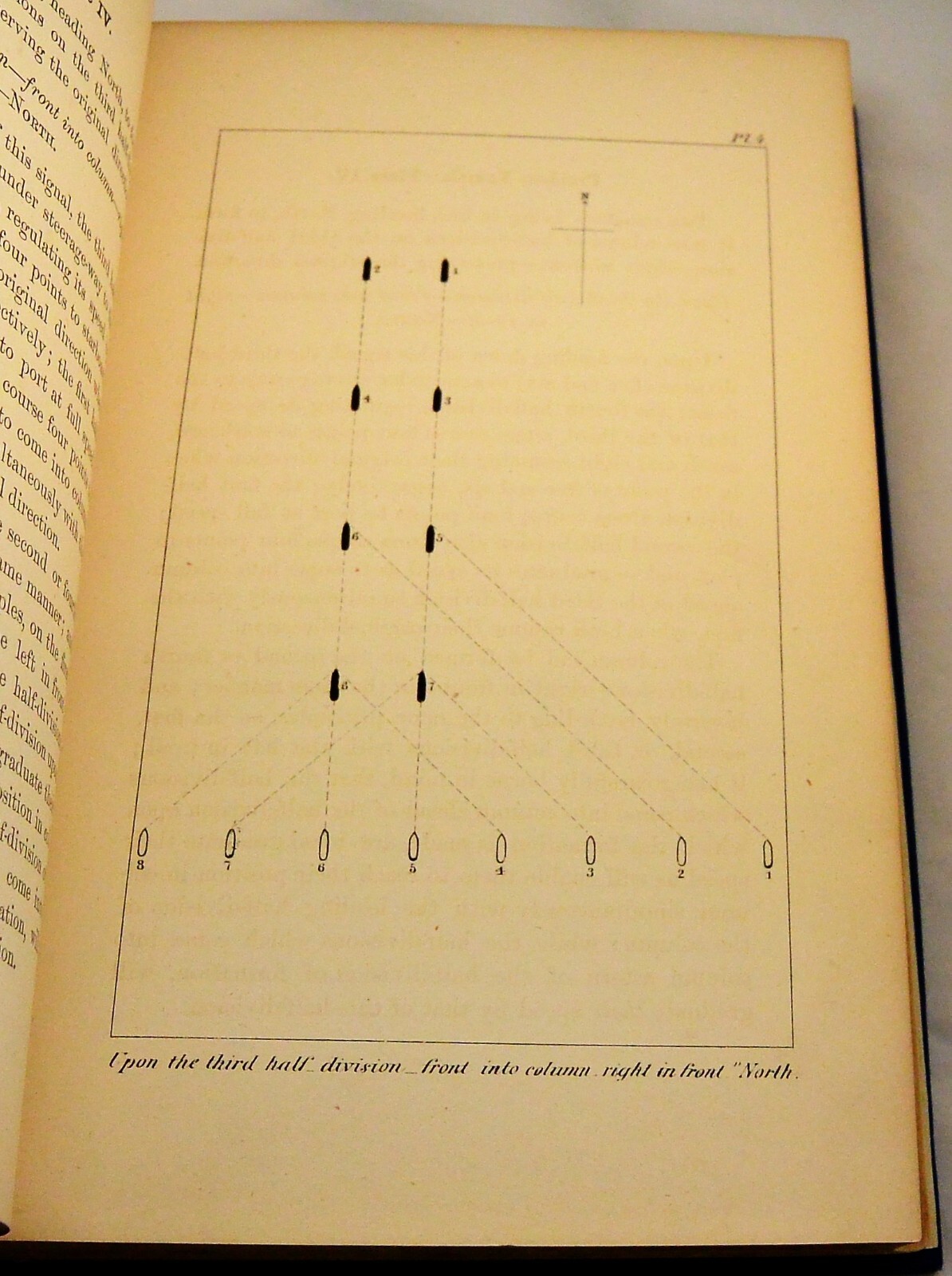 SQUADRON TACTICS Under Steam 1864 Navy Naval Warfare Civil War
