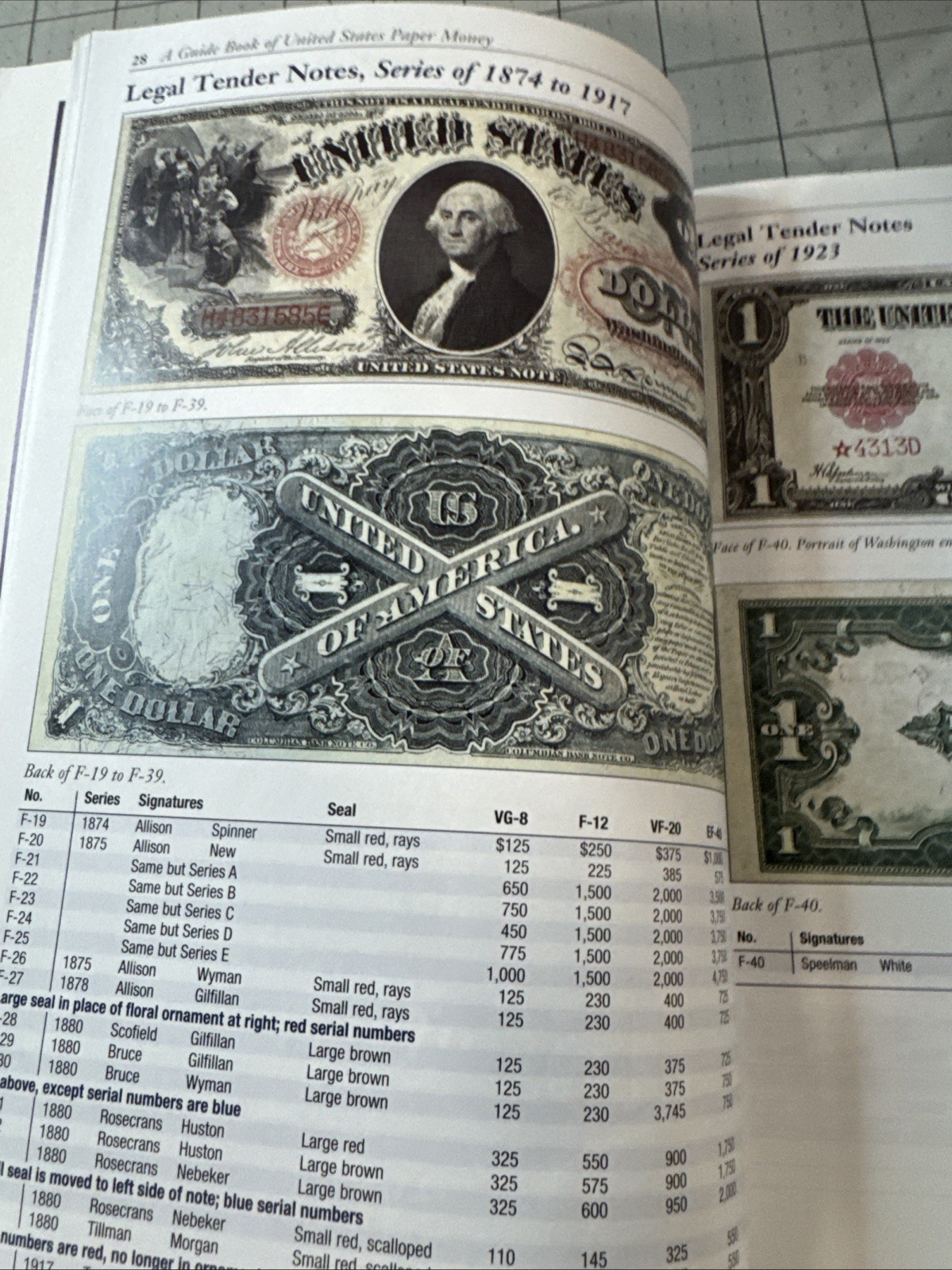 Official Red Guide Book of United States Paper Money 8th Edition Friedberg