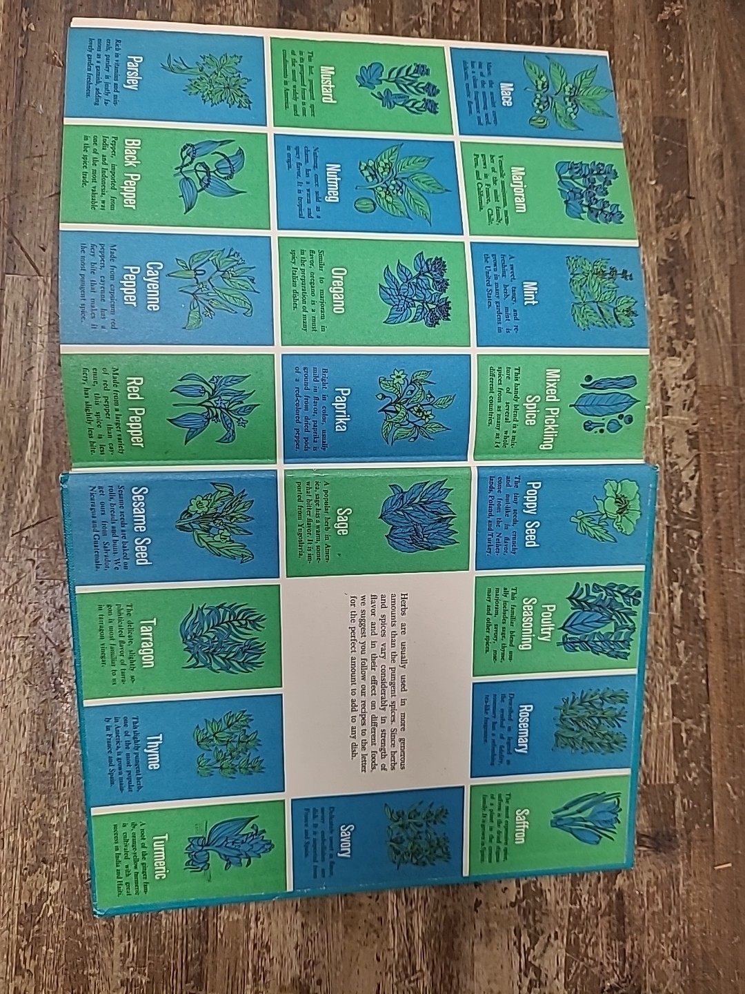 McCall’s Cook Book HC 1963 1st Edition 1st Printing Turquoise Blue Cover Vintage