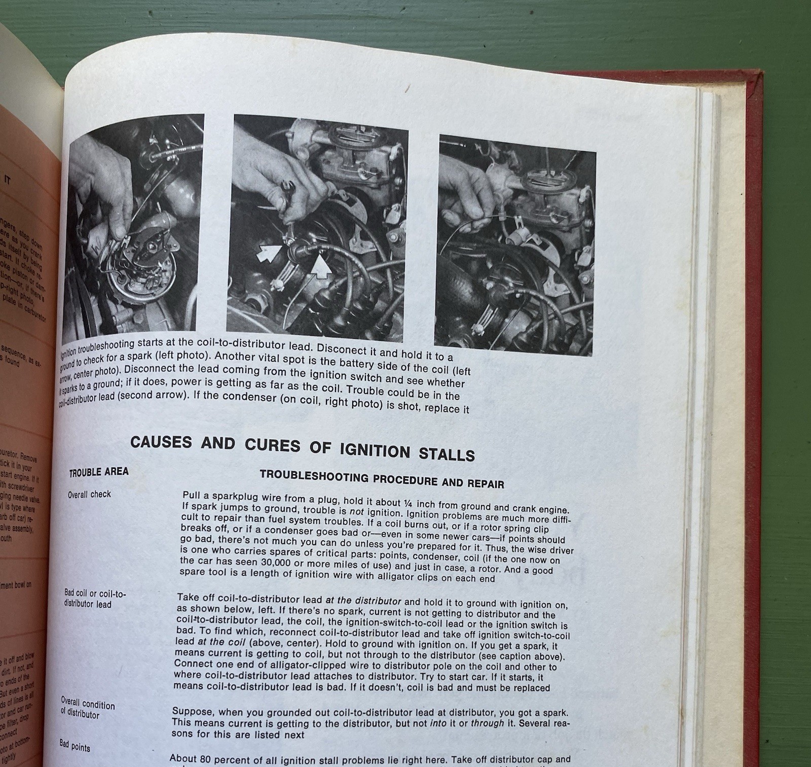 Vintage 1968 Popular Mechanics Do-It-Yourself Encyclopedia Volume 1 Red