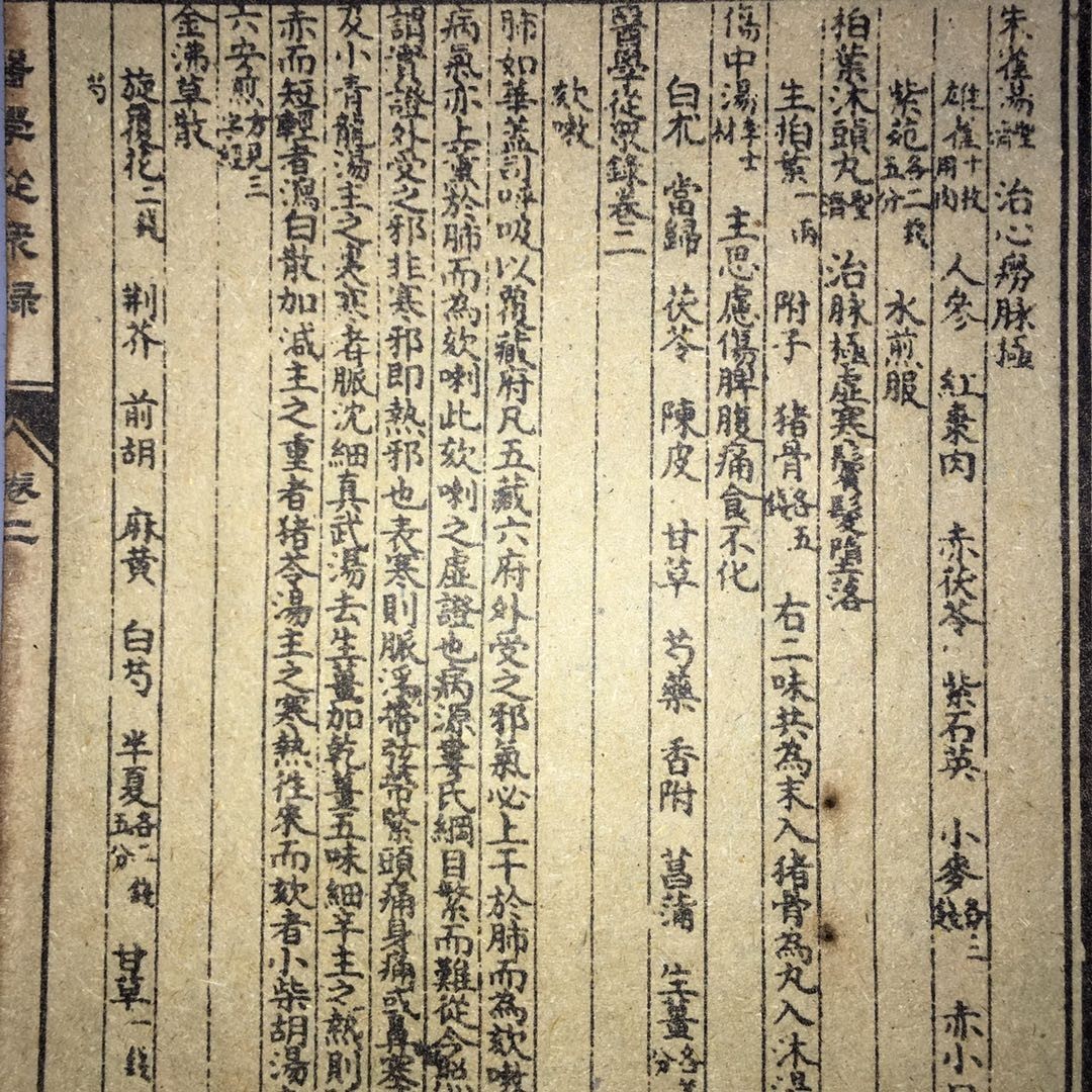 Old China 6 Chinese Medicine Books (Medical community records)
