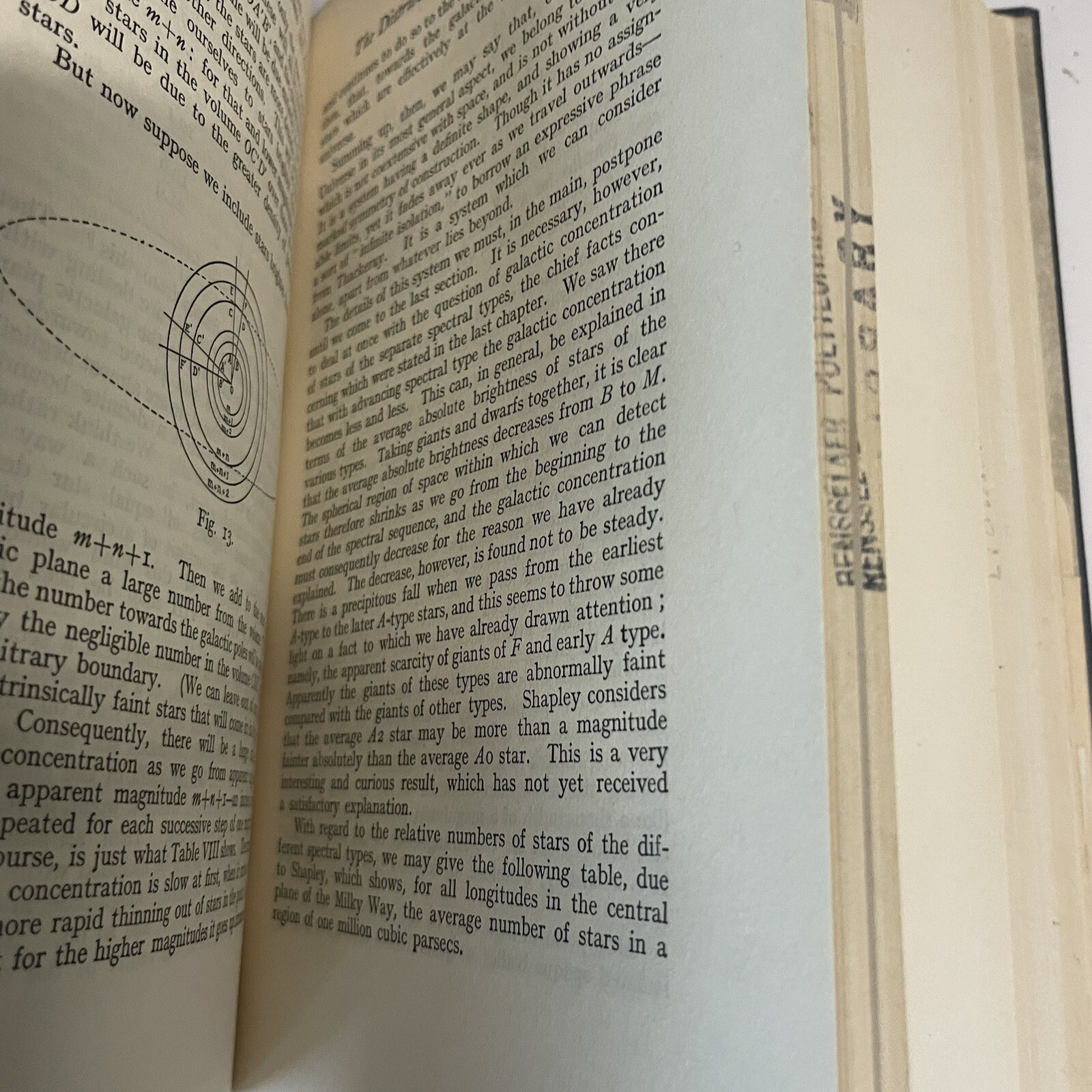1924 Modern Astrophysics by Herbert Dingle