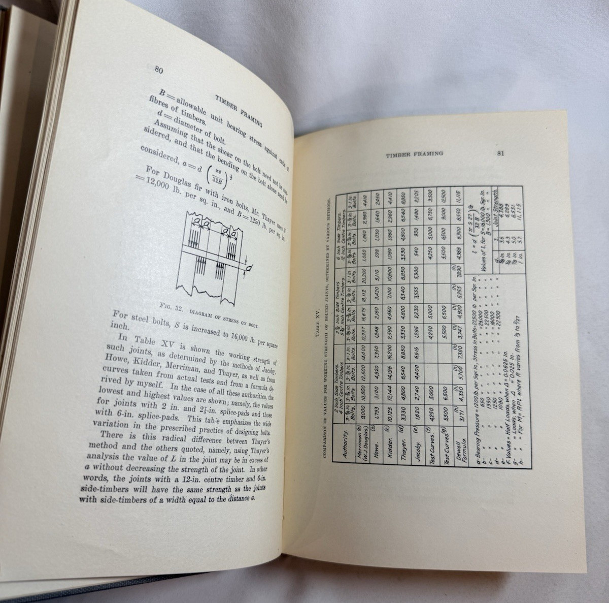Timber Framing by Henry DeWell – 1918 Vintage Hardcover Carpentry Book